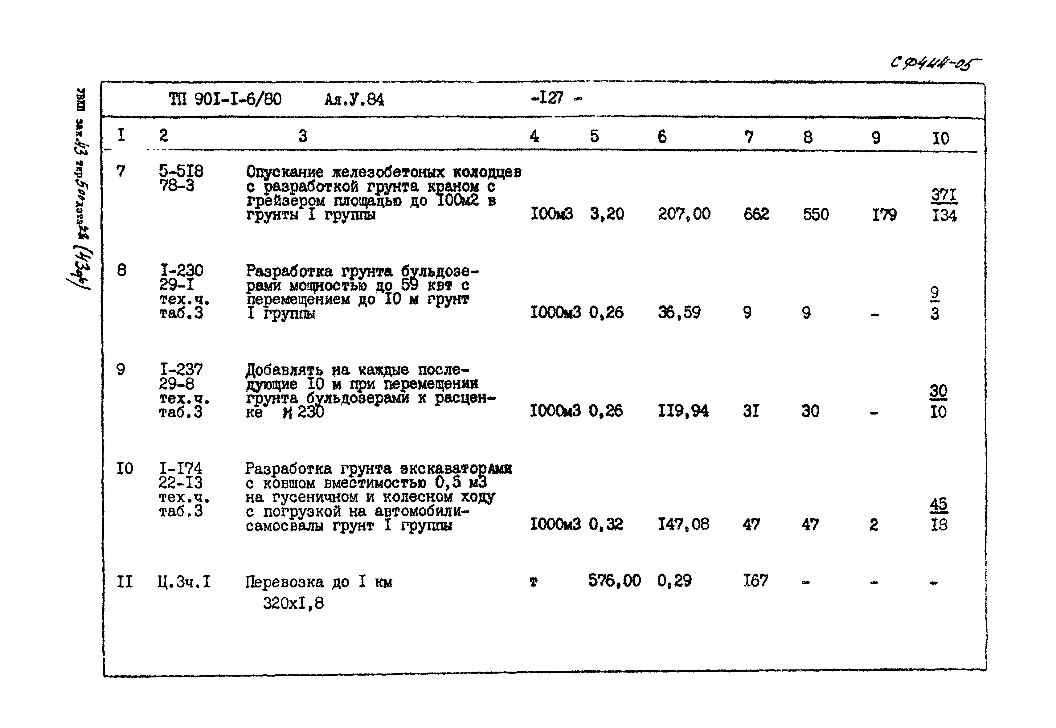 Типовой проект 901-1-6/80