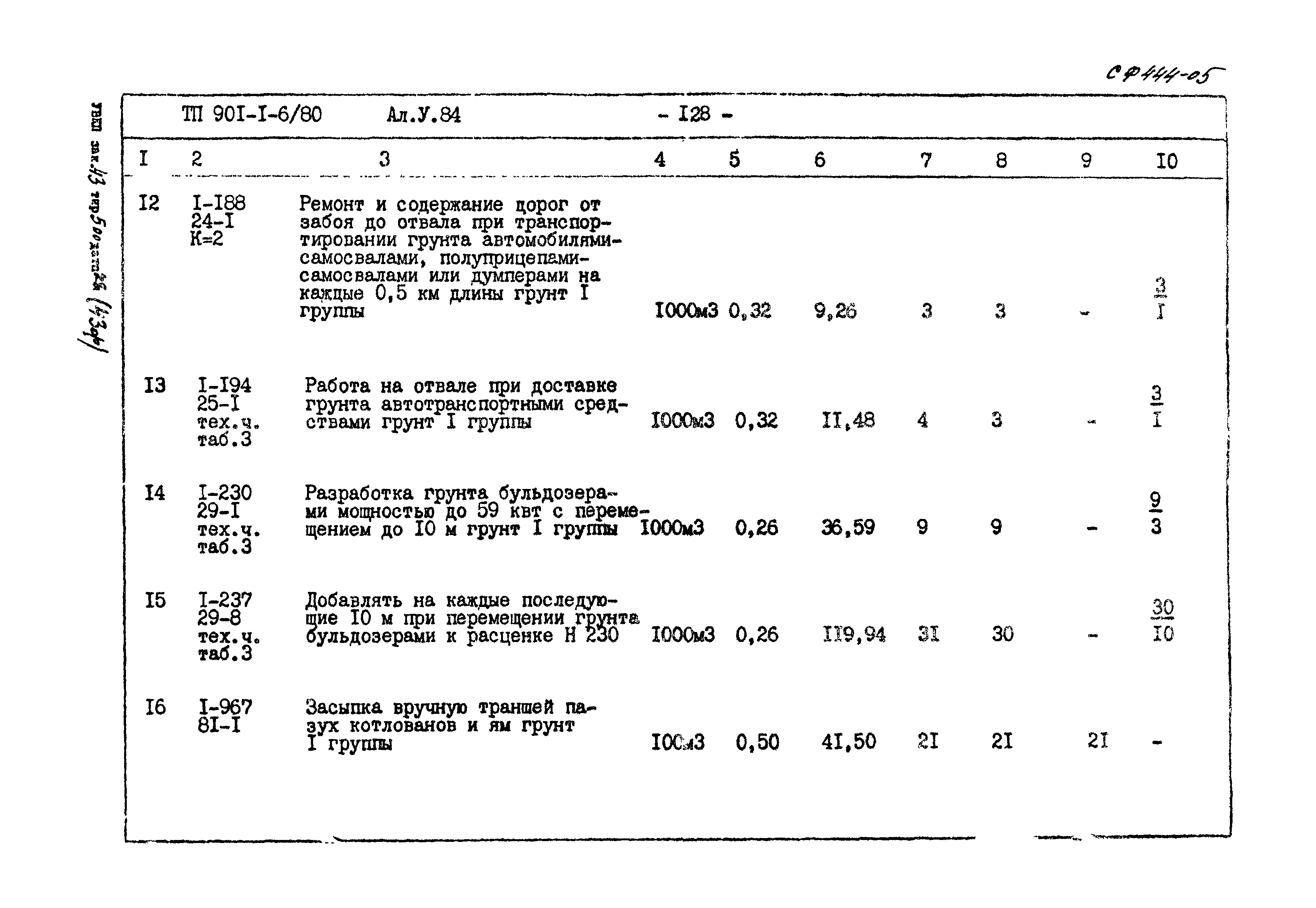 Типовой проект 901-1-6/80