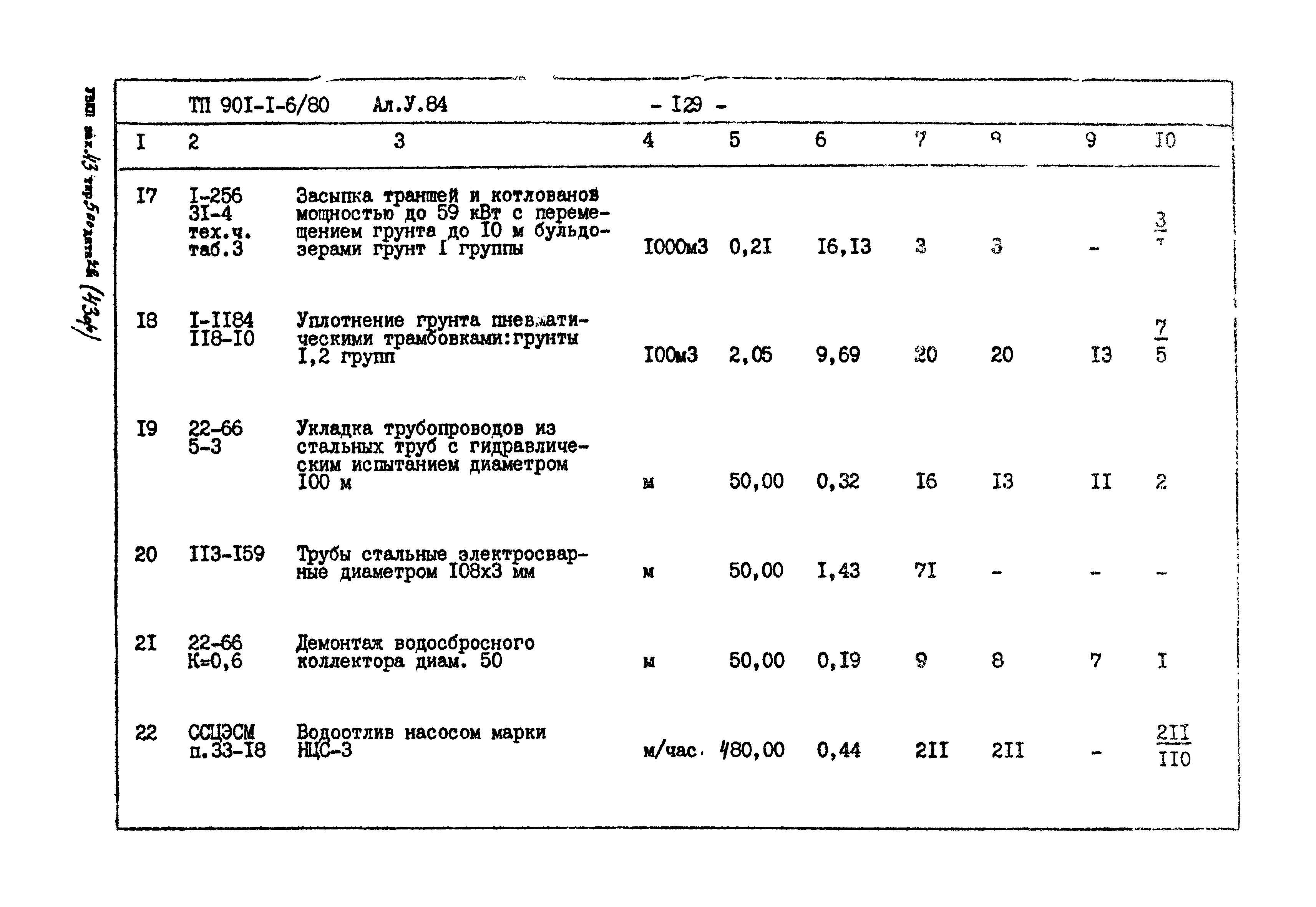 Типовой проект 901-1-6/80