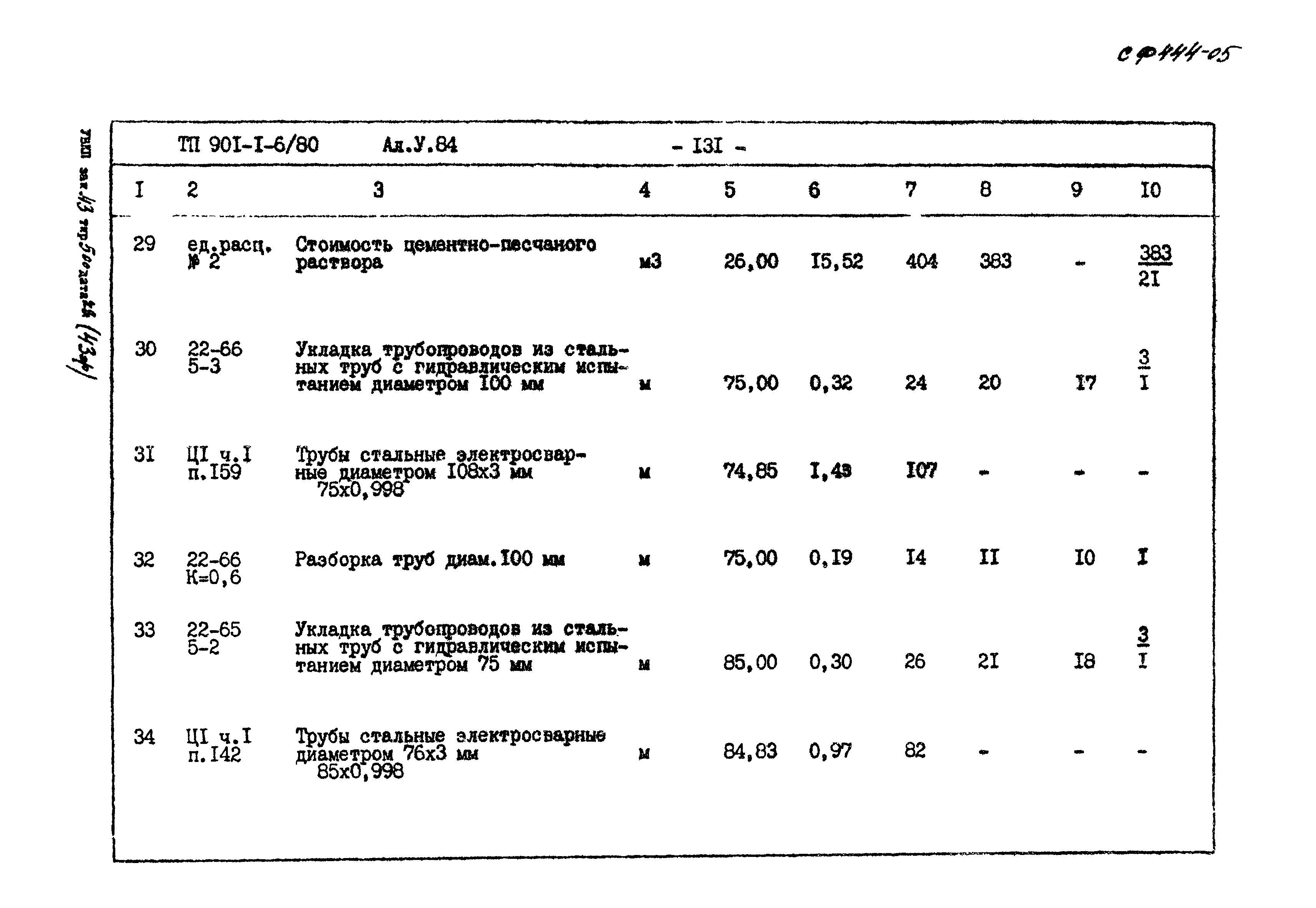 Типовой проект 901-1-6/80