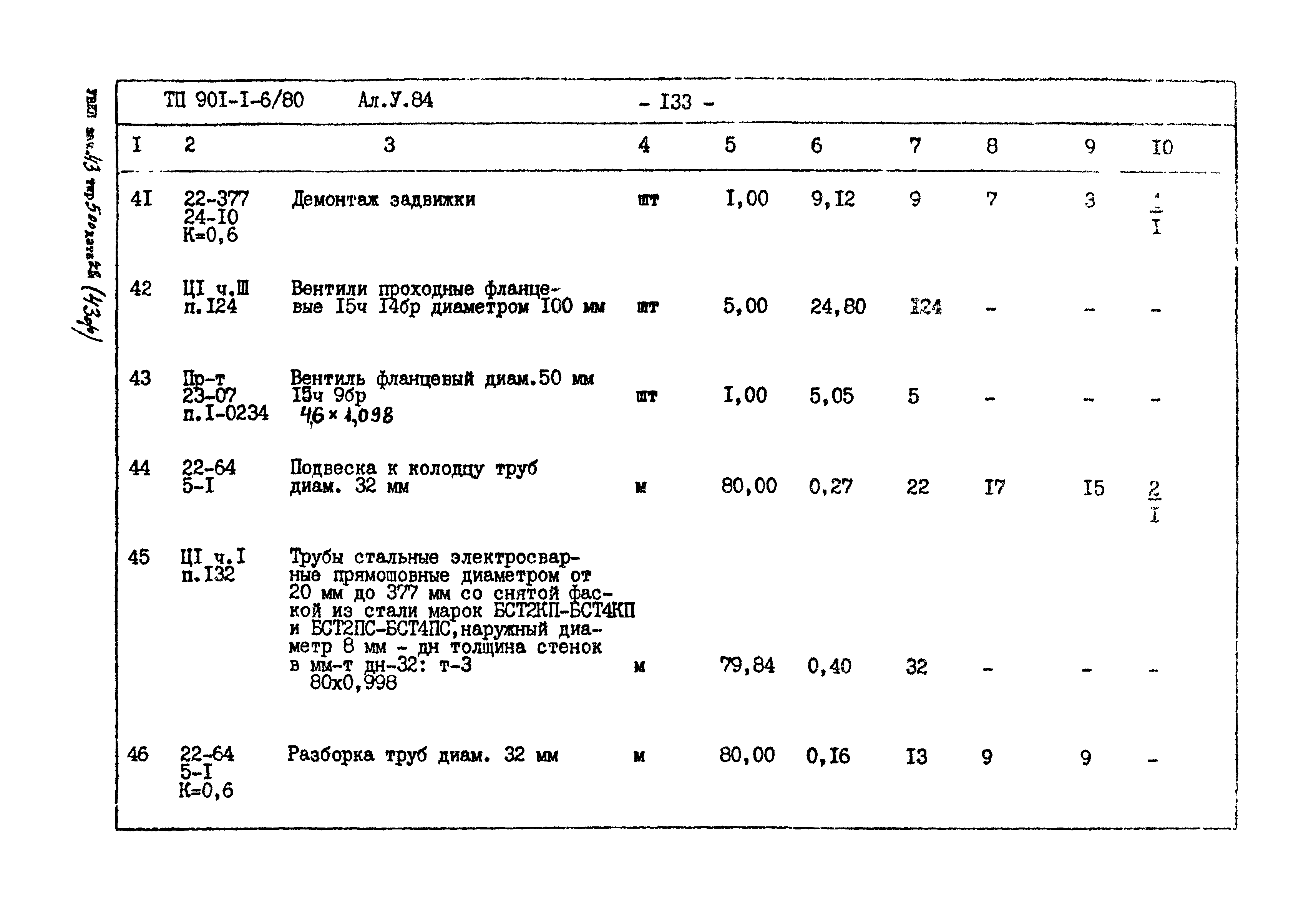 Типовой проект 901-1-6/80