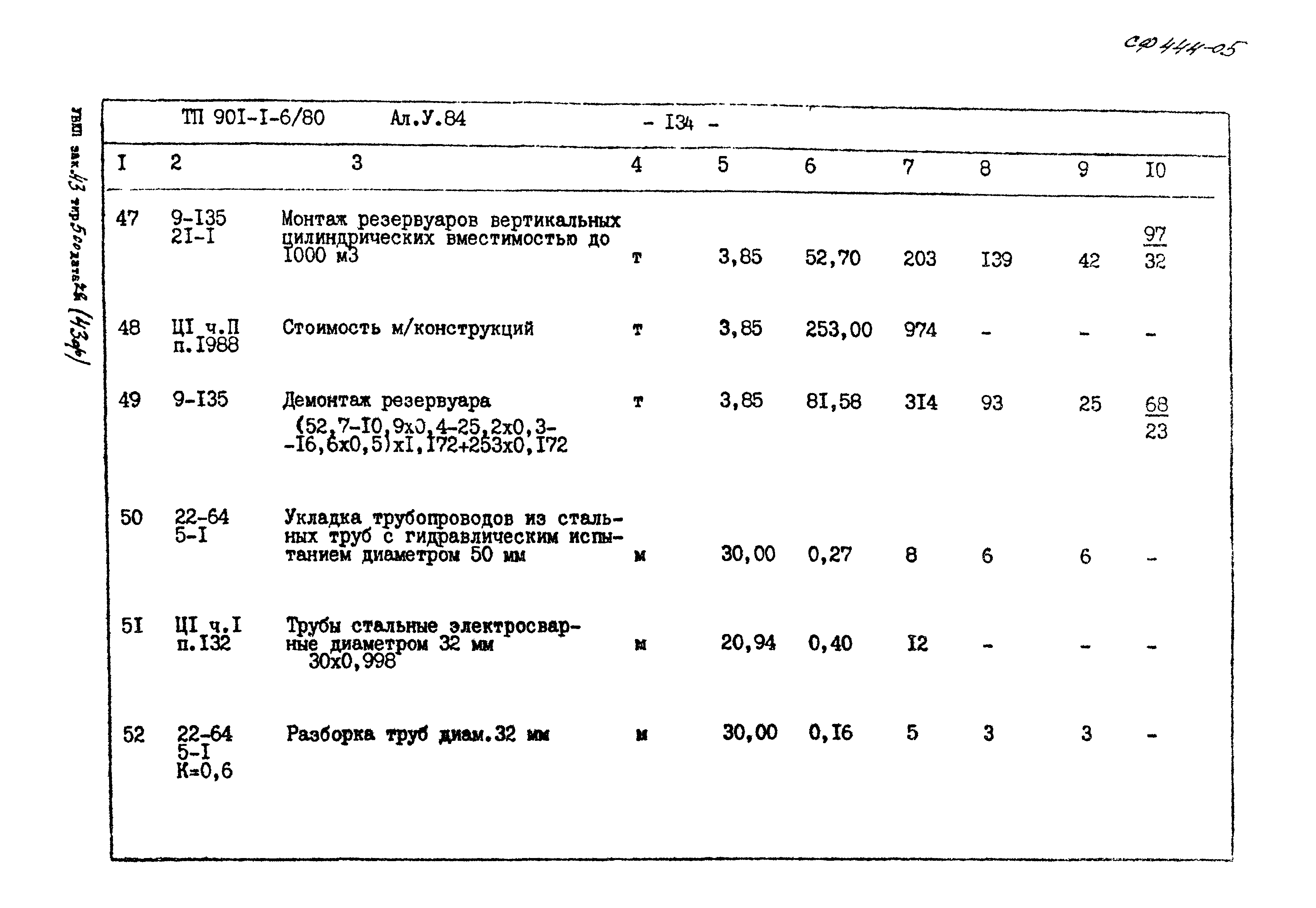 Типовой проект 901-1-6/80