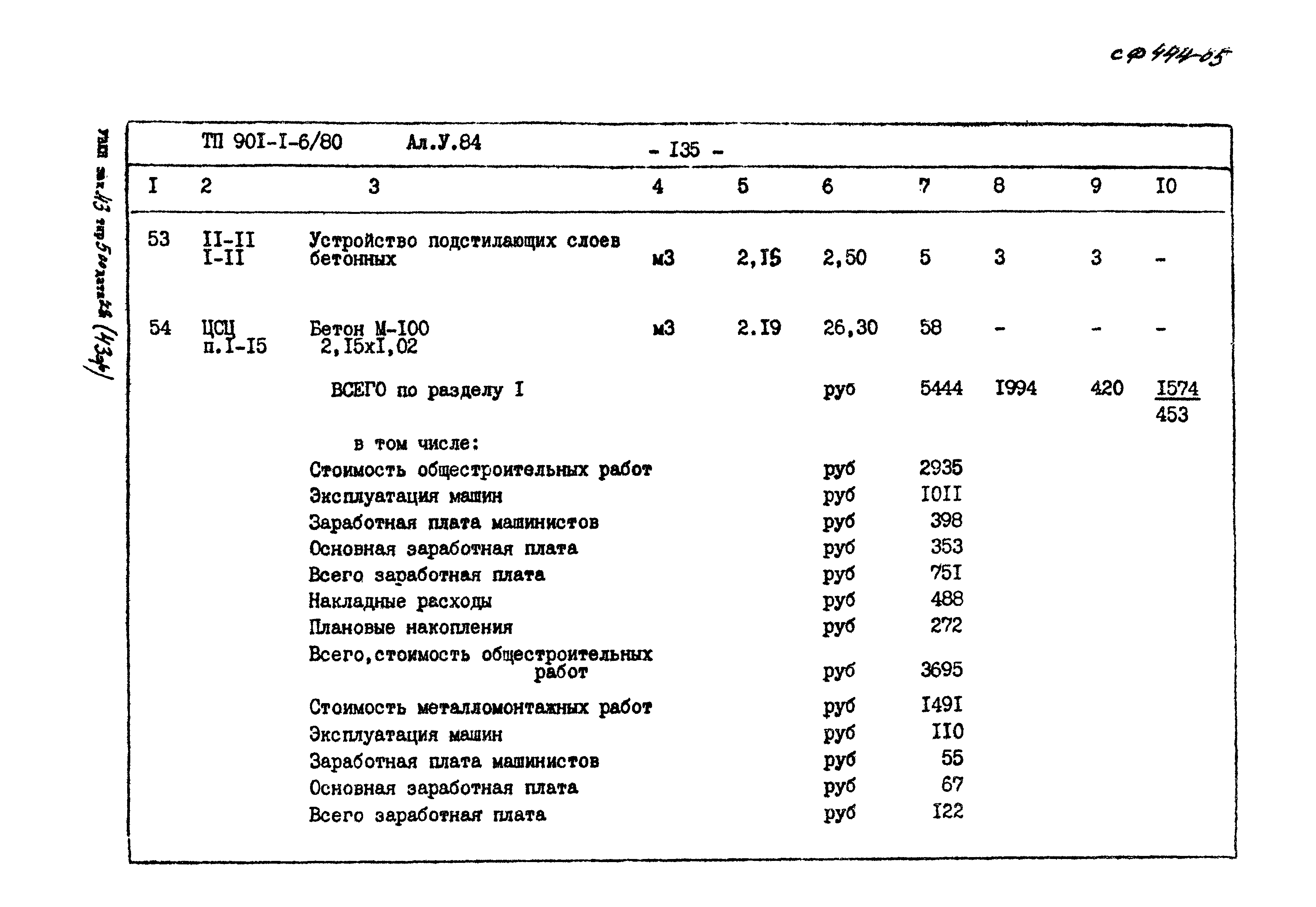 Типовой проект 901-1-6/80