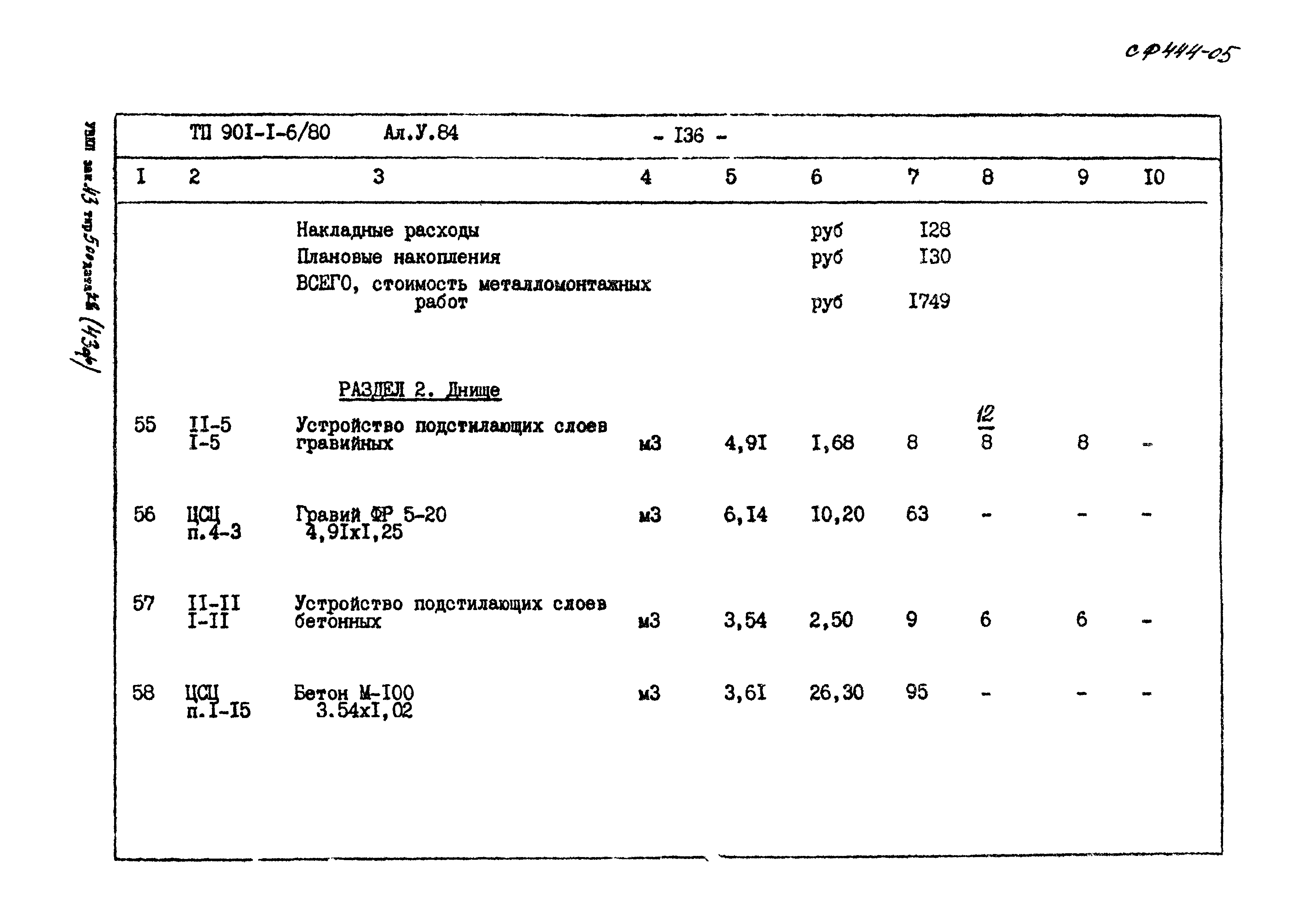 Типовой проект 901-1-6/80