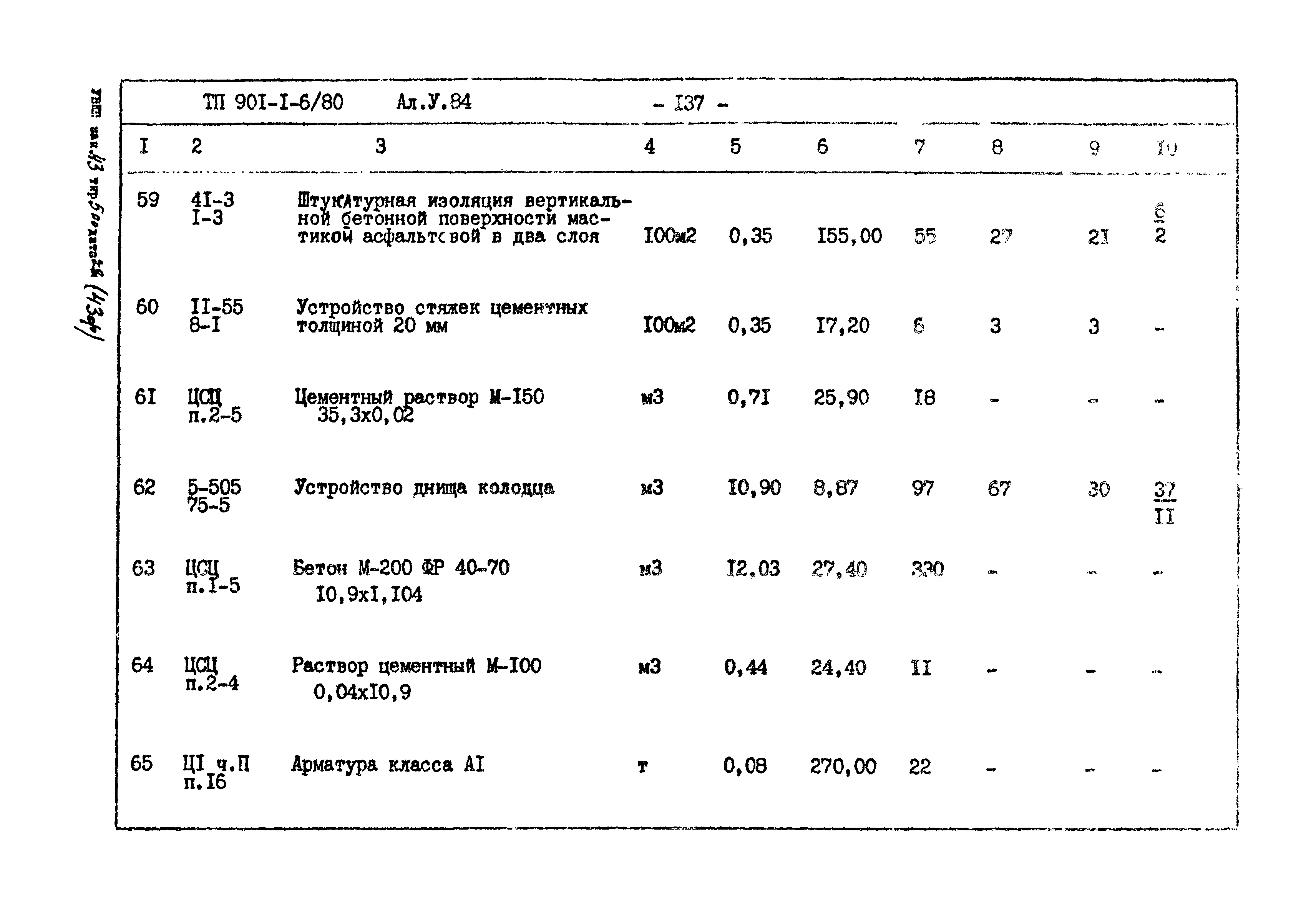 Типовой проект 901-1-6/80