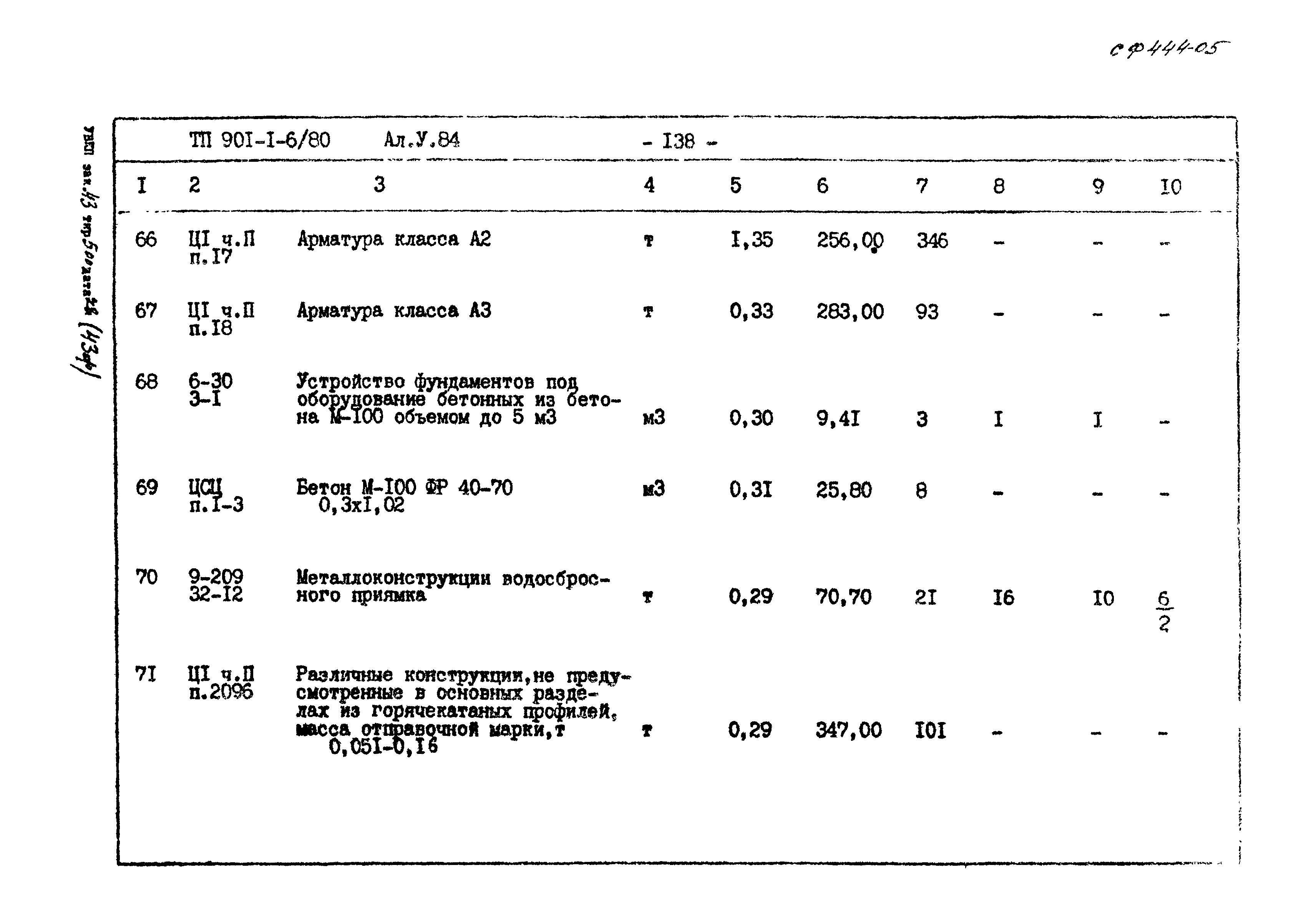 Типовой проект 901-1-6/80