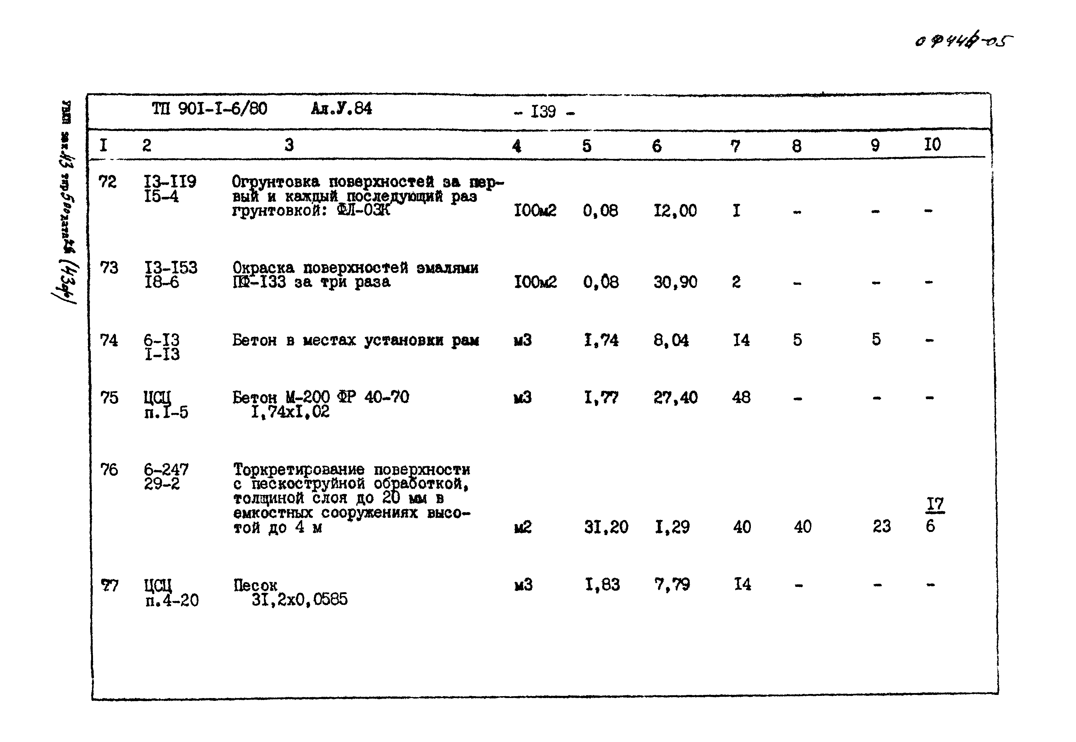 Типовой проект 901-1-6/80