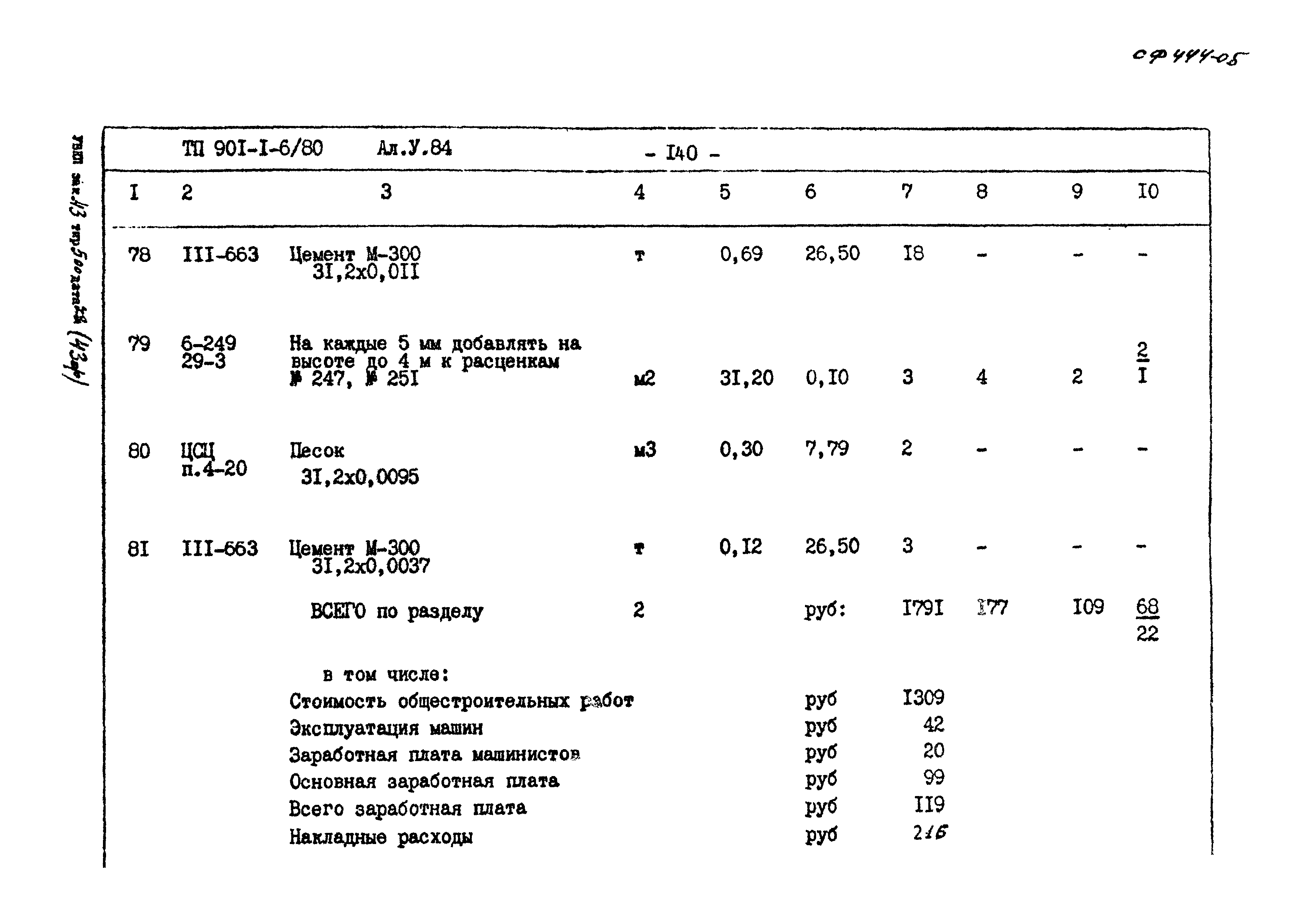 Типовой проект 901-1-6/80