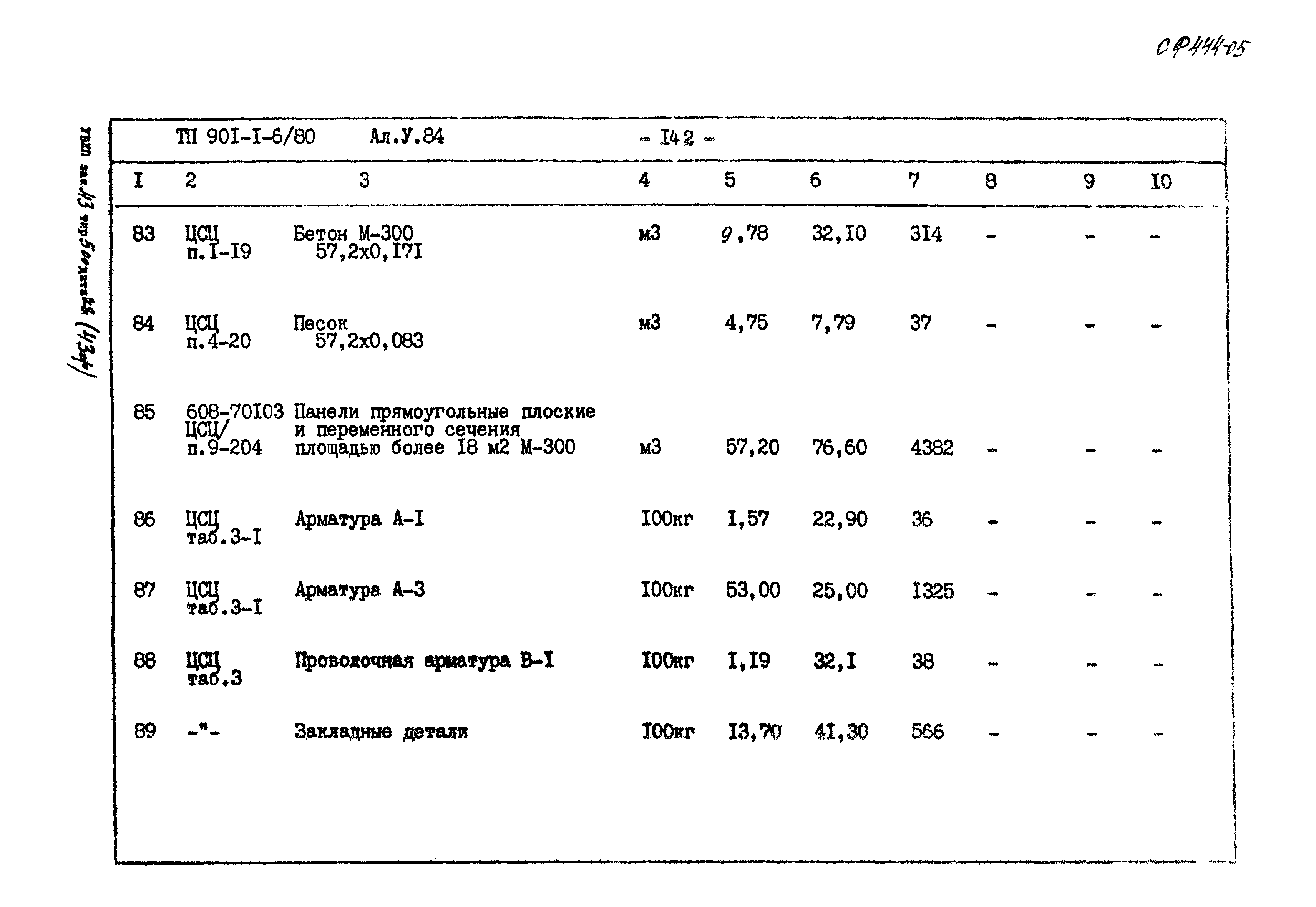 Типовой проект 901-1-6/80