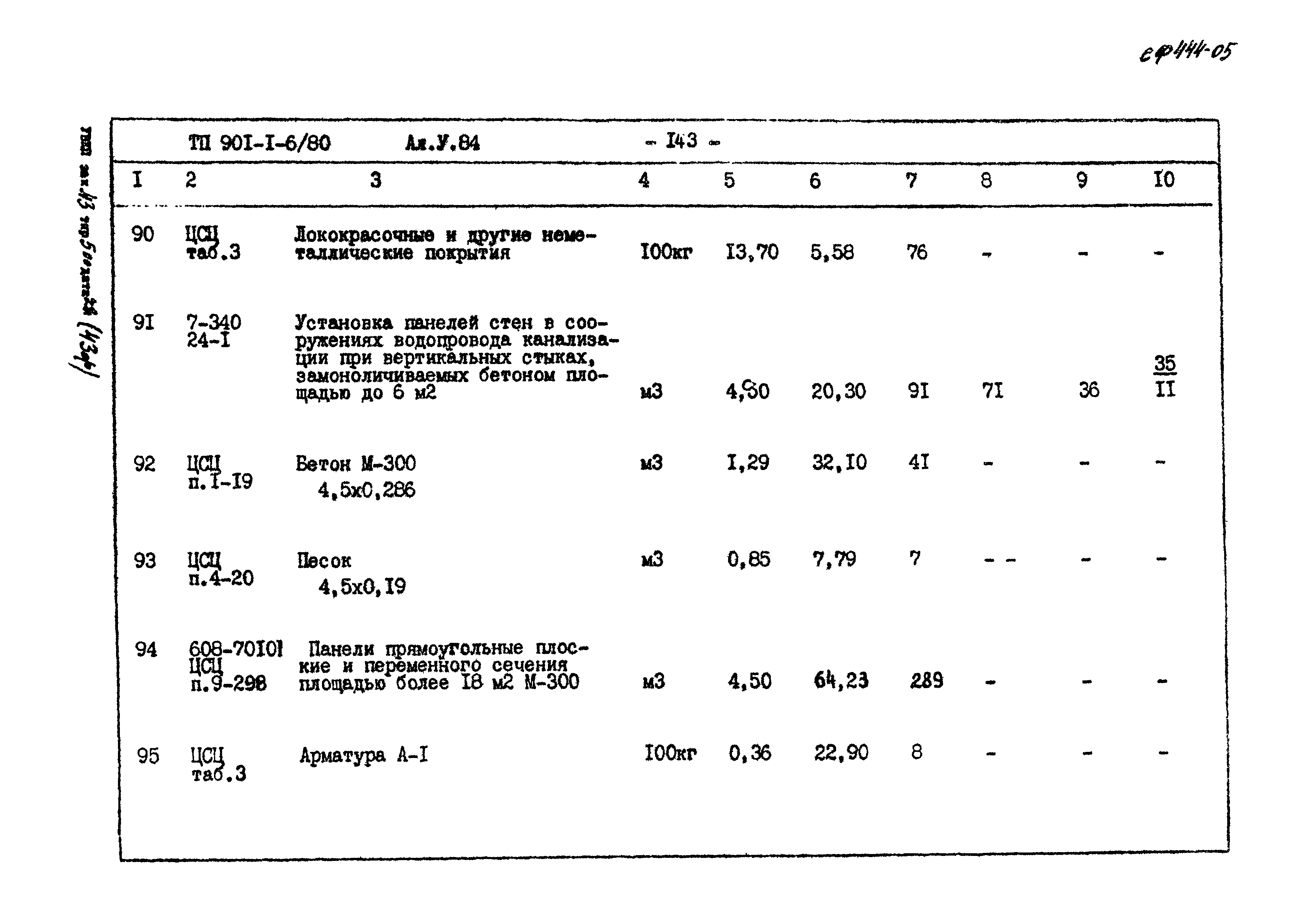 Типовой проект 901-1-6/80