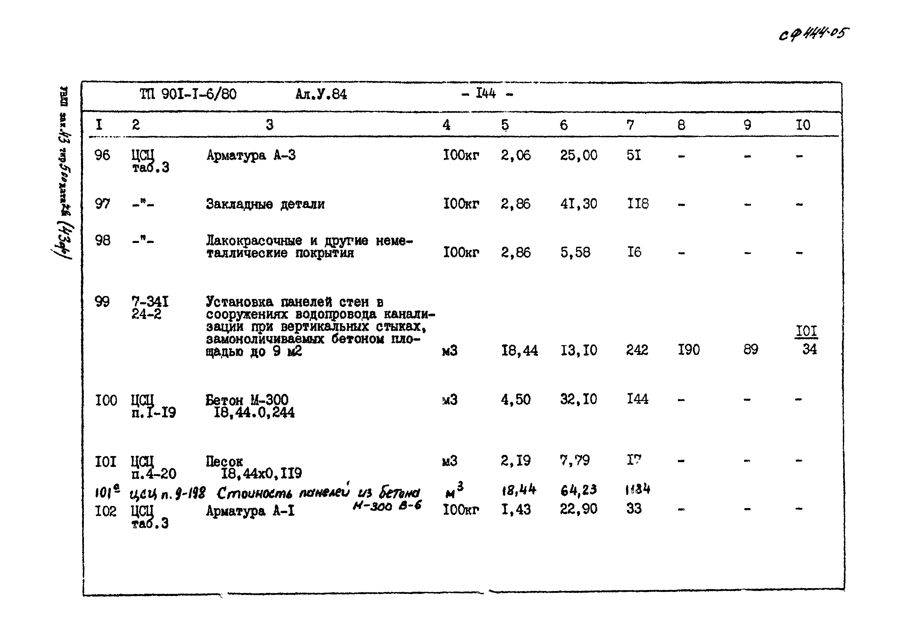 Типовой проект 901-1-6/80