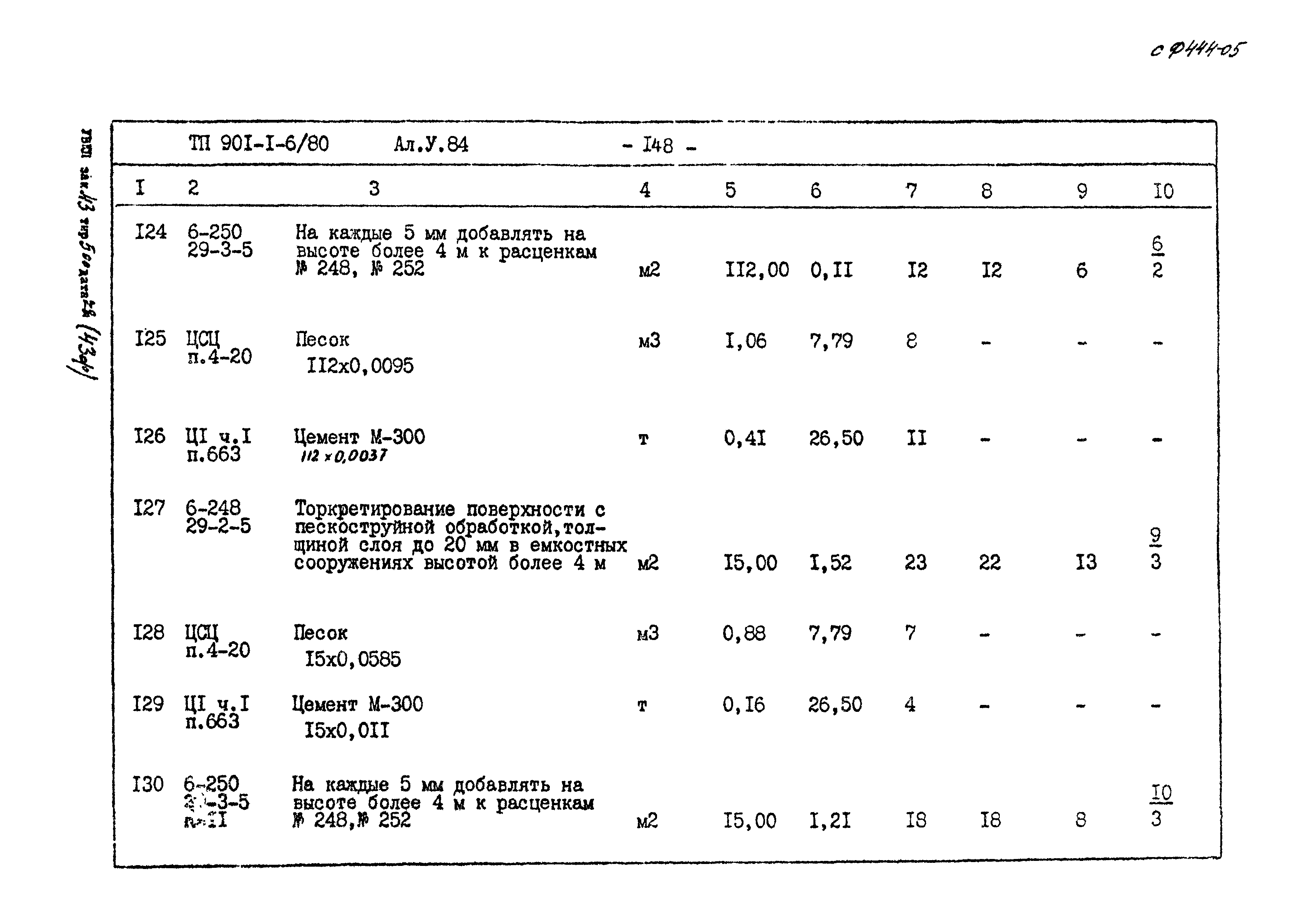 Типовой проект 901-1-6/80