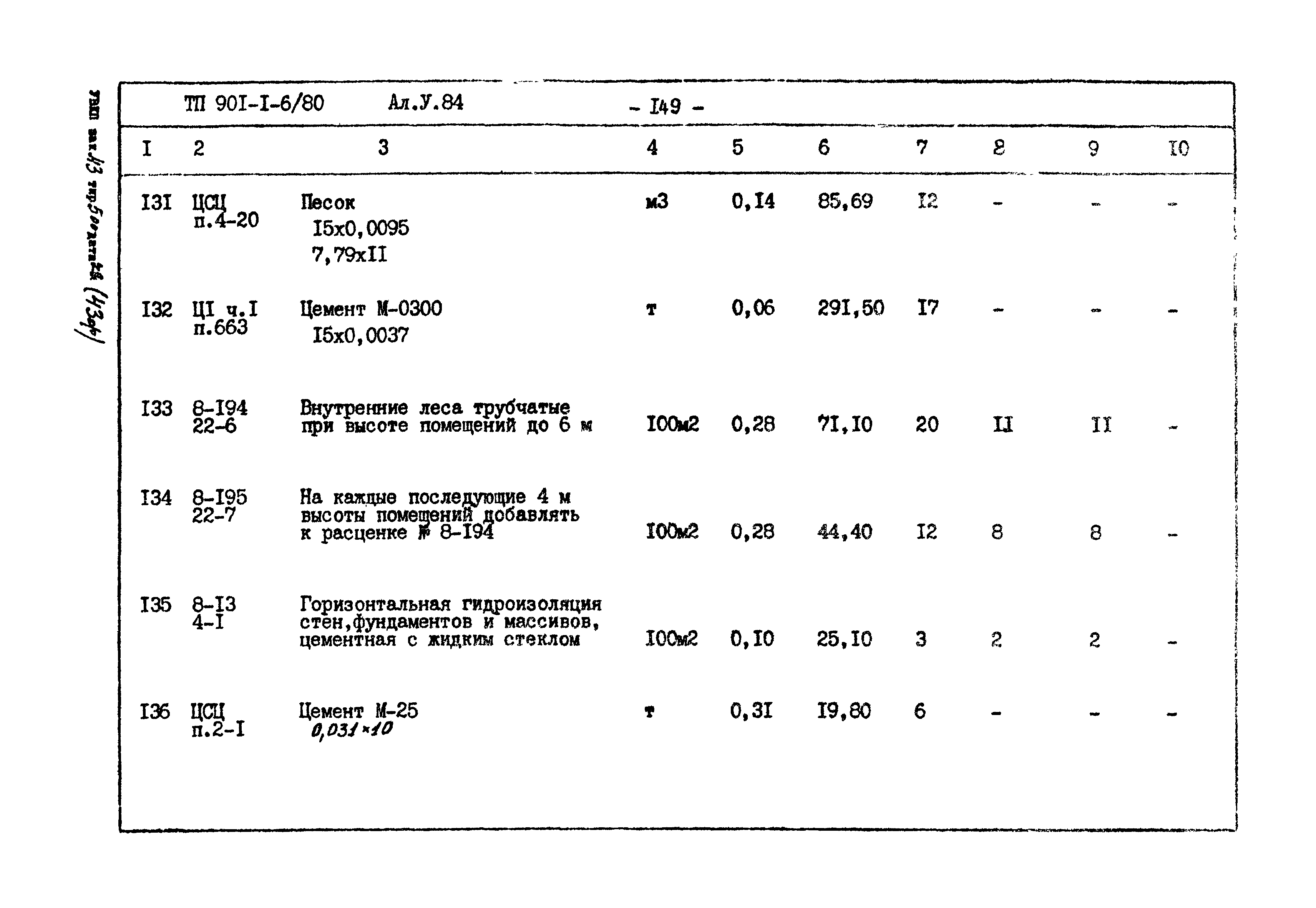 Типовой проект 901-1-6/80