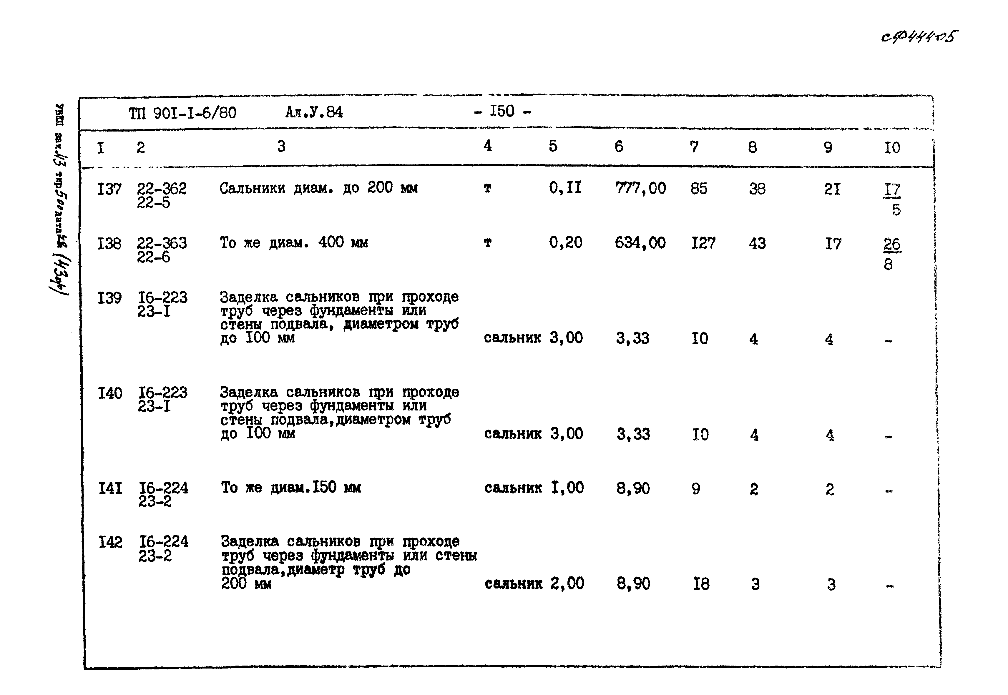 Типовой проект 901-1-6/80