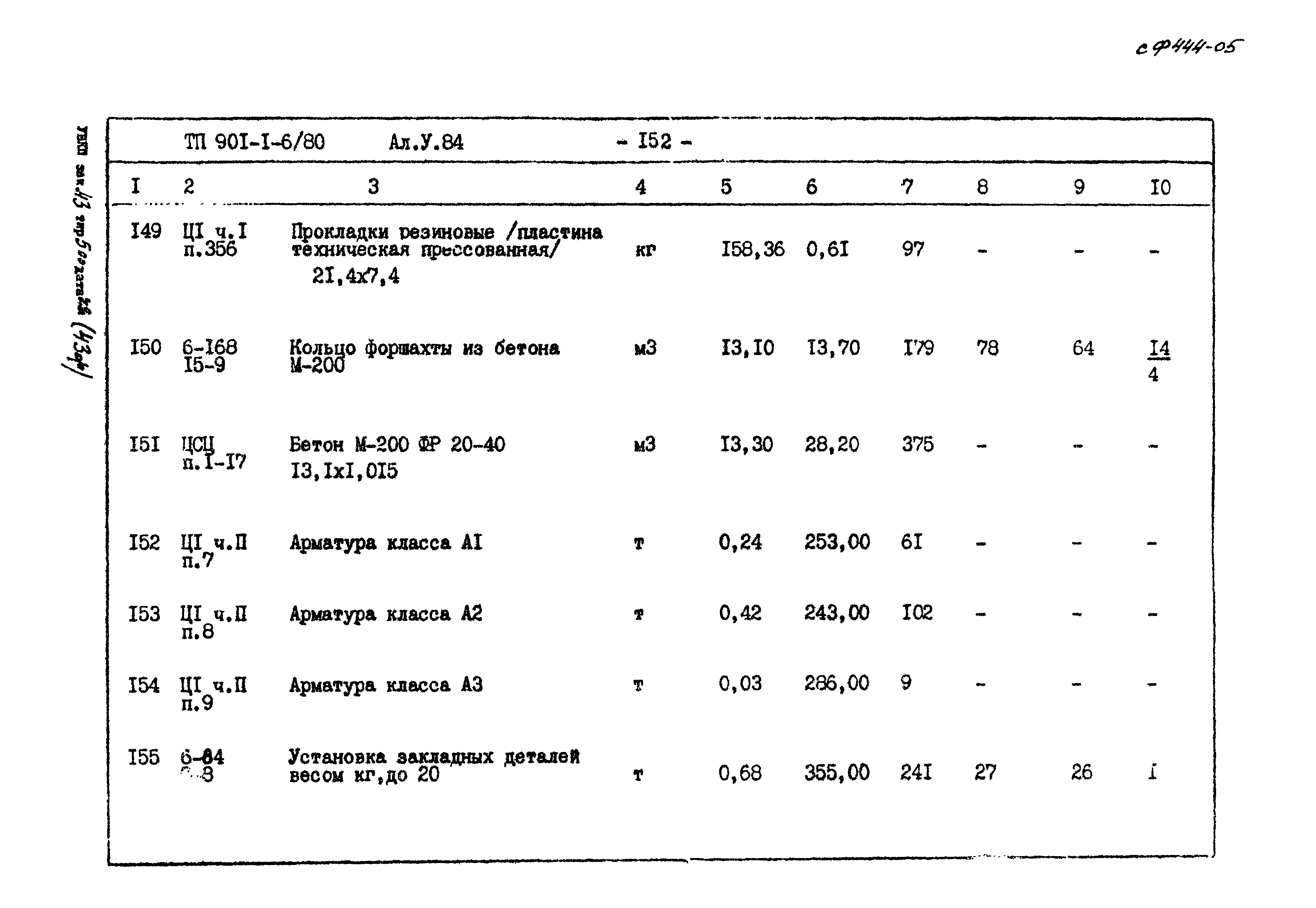 Типовой проект 901-1-6/80