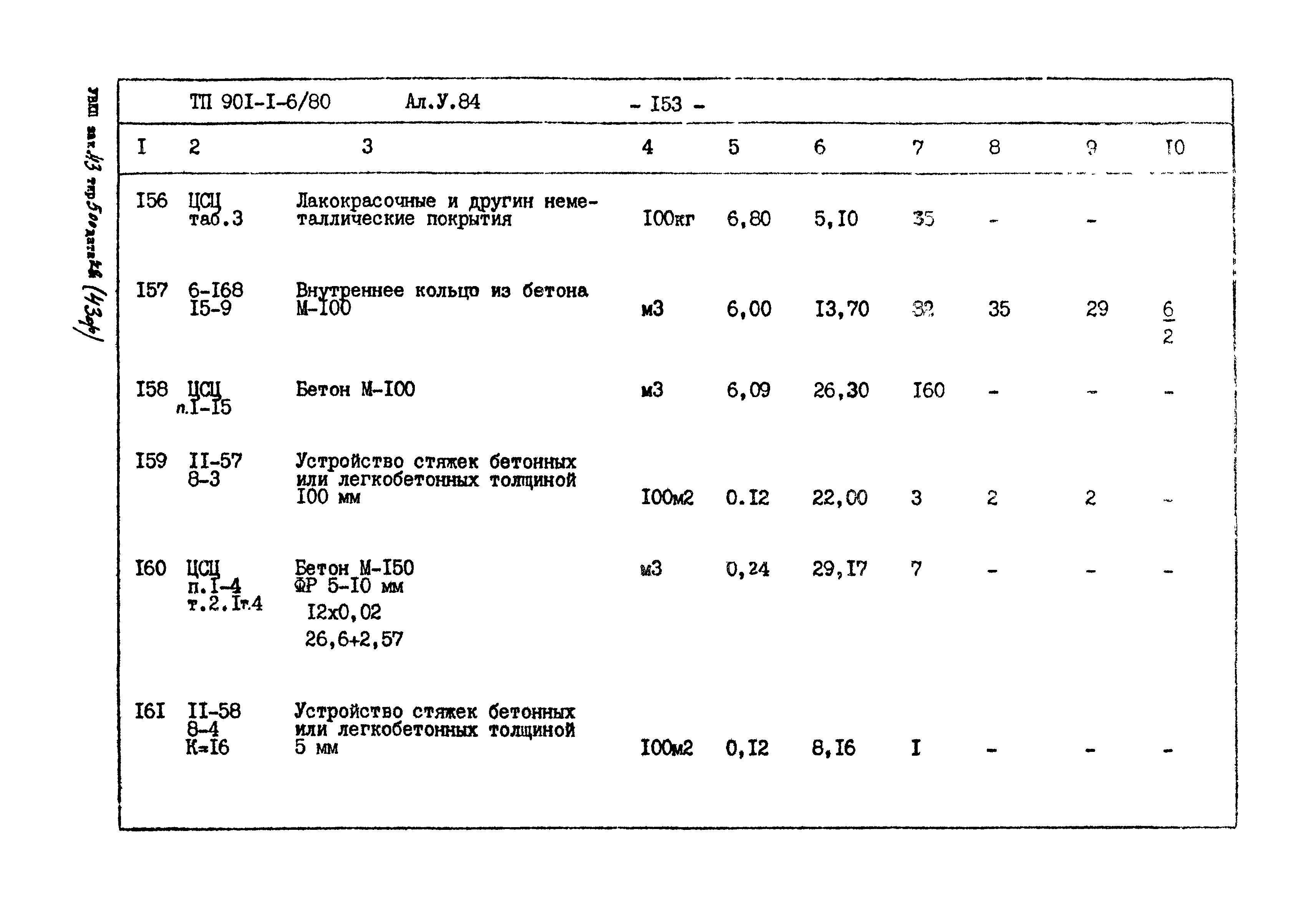 Типовой проект 901-1-6/80