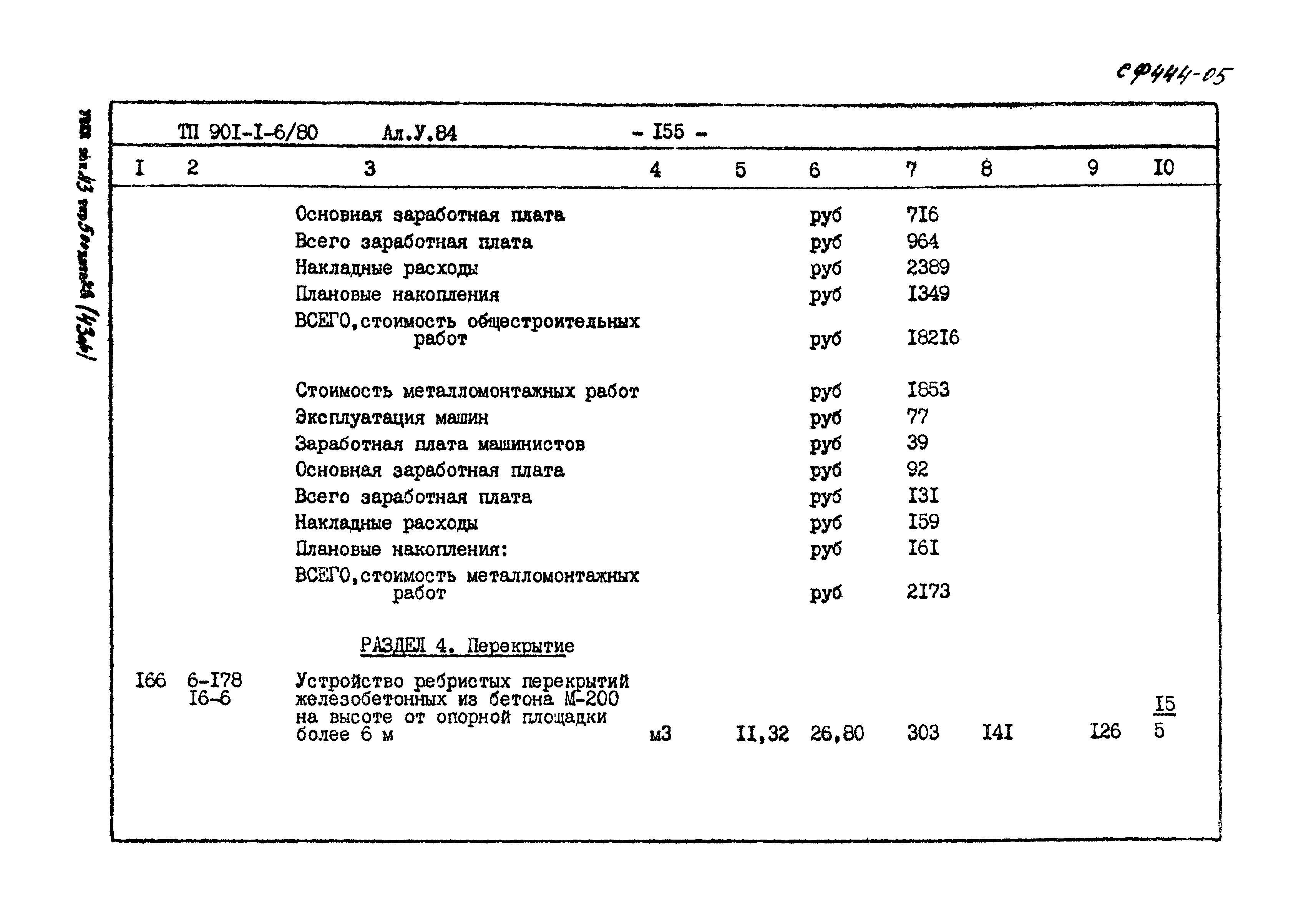 Типовой проект 901-1-6/80