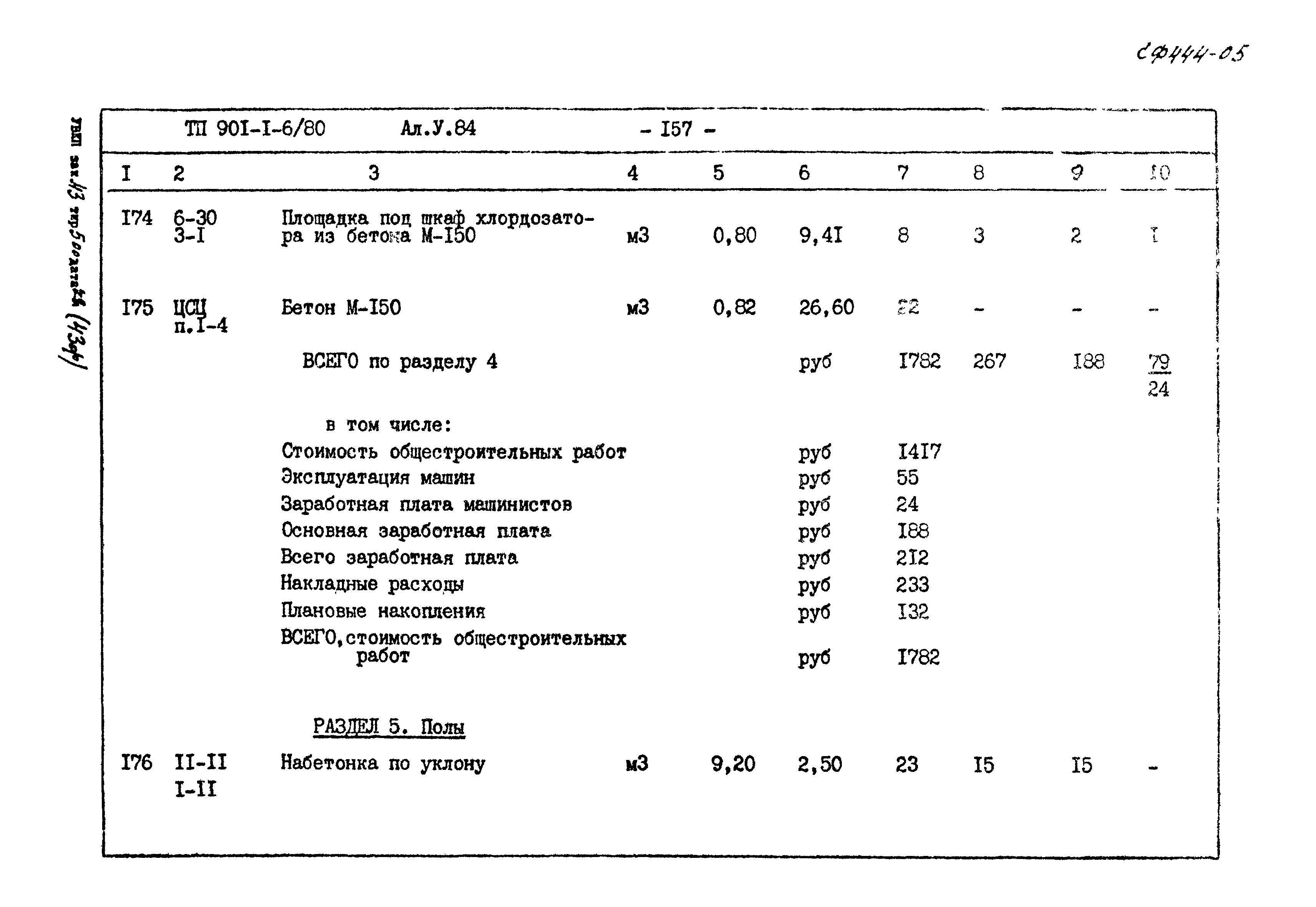 Типовой проект 901-1-6/80