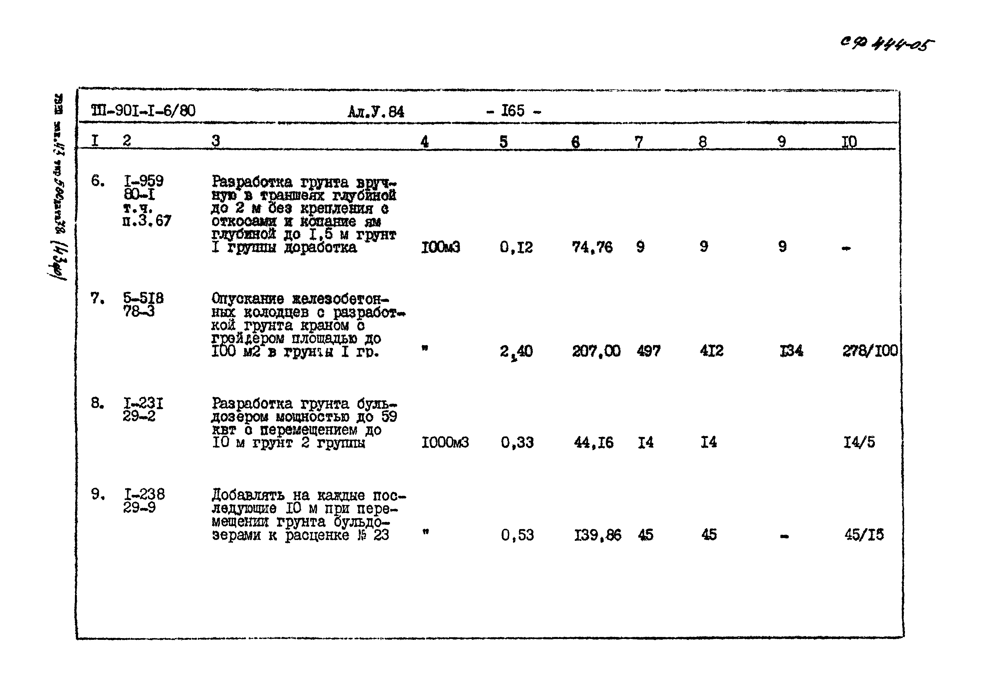 Типовой проект 901-1-6/80