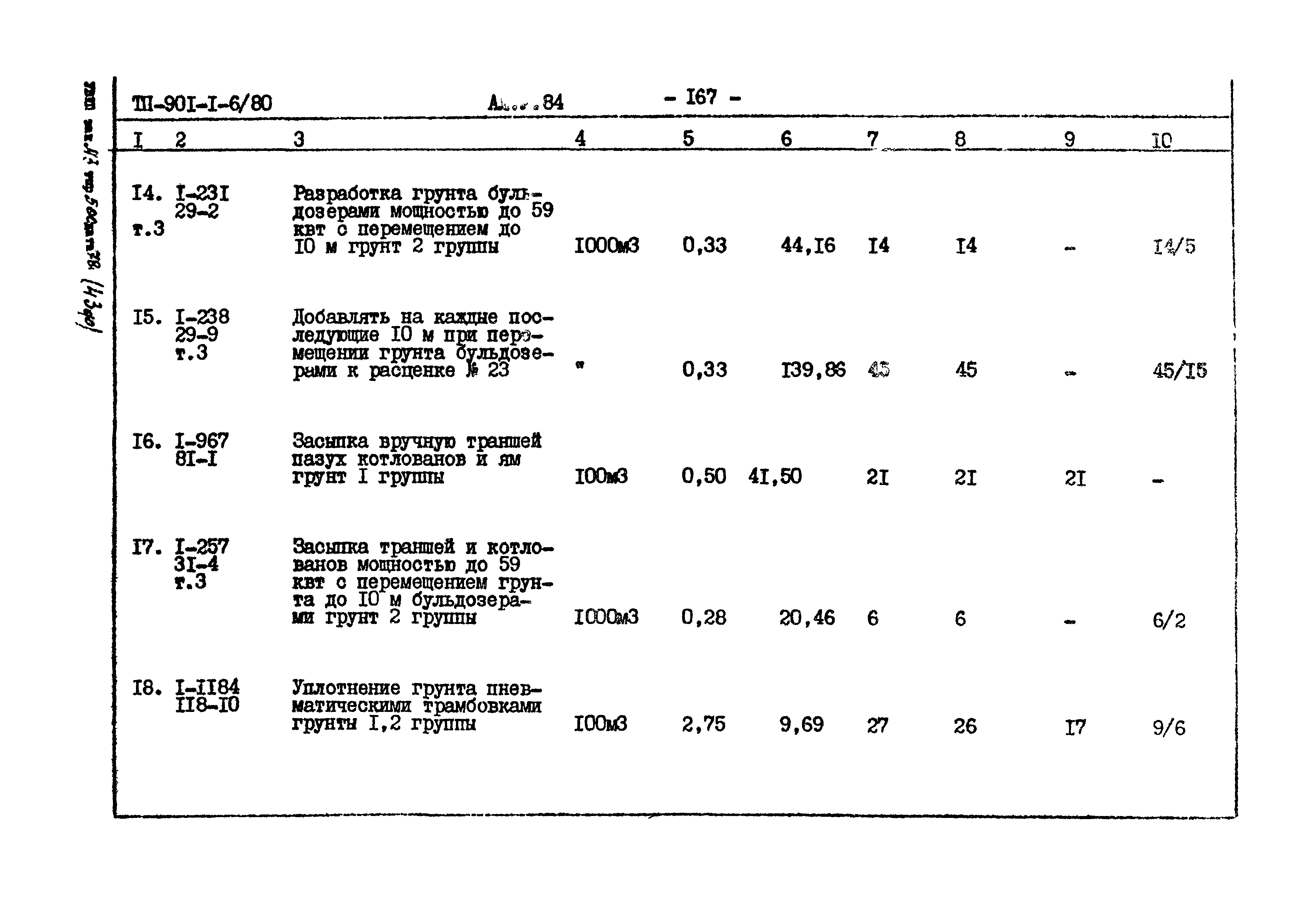 Типовой проект 901-1-6/80