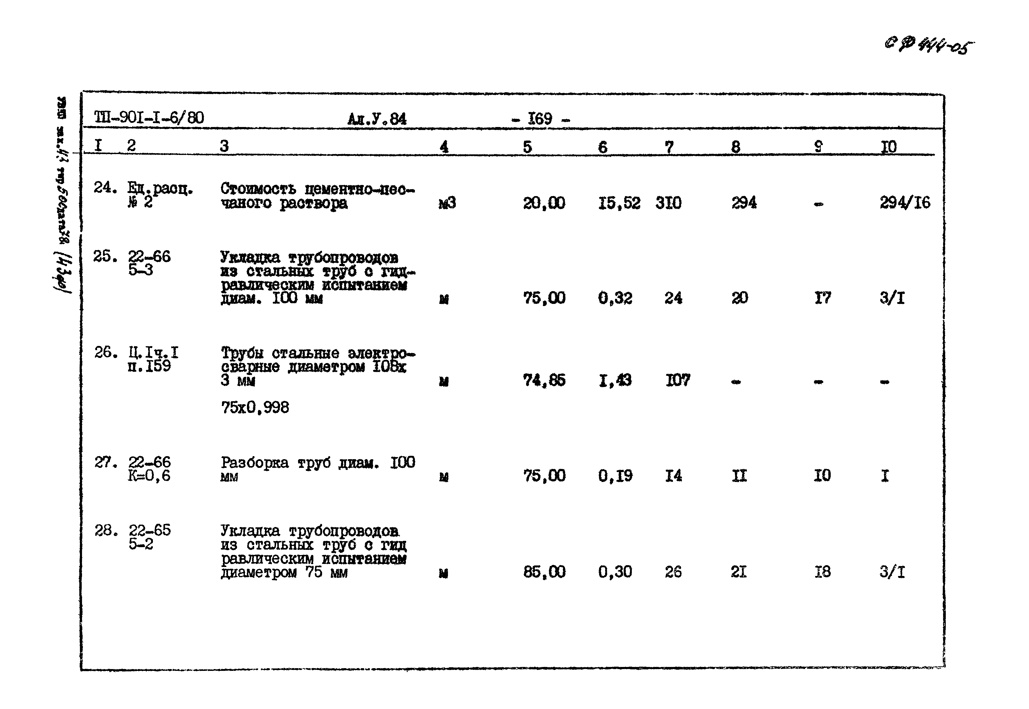 Типовой проект 901-1-6/80