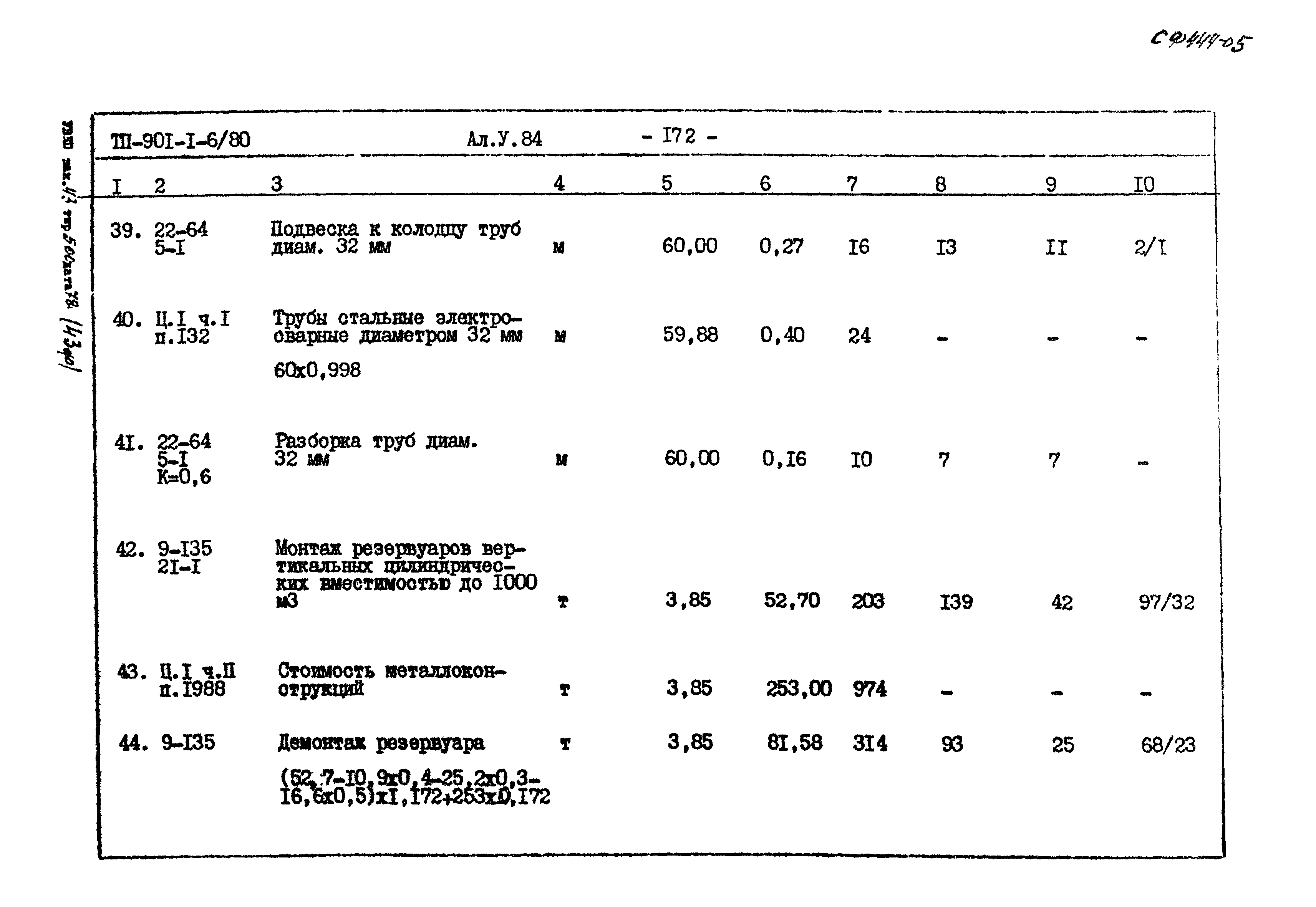 Типовой проект 901-1-6/80