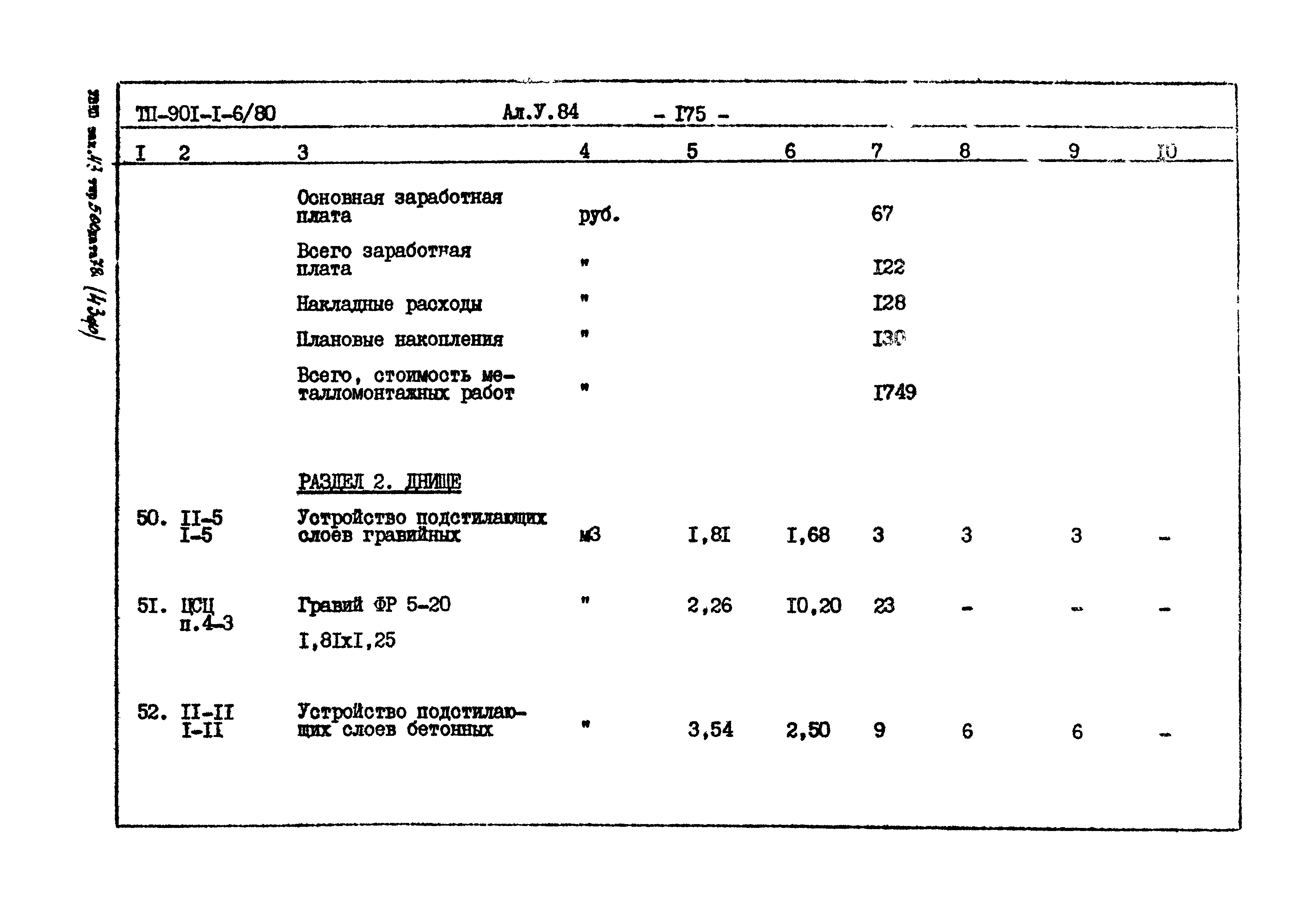 Типовой проект 901-1-6/80