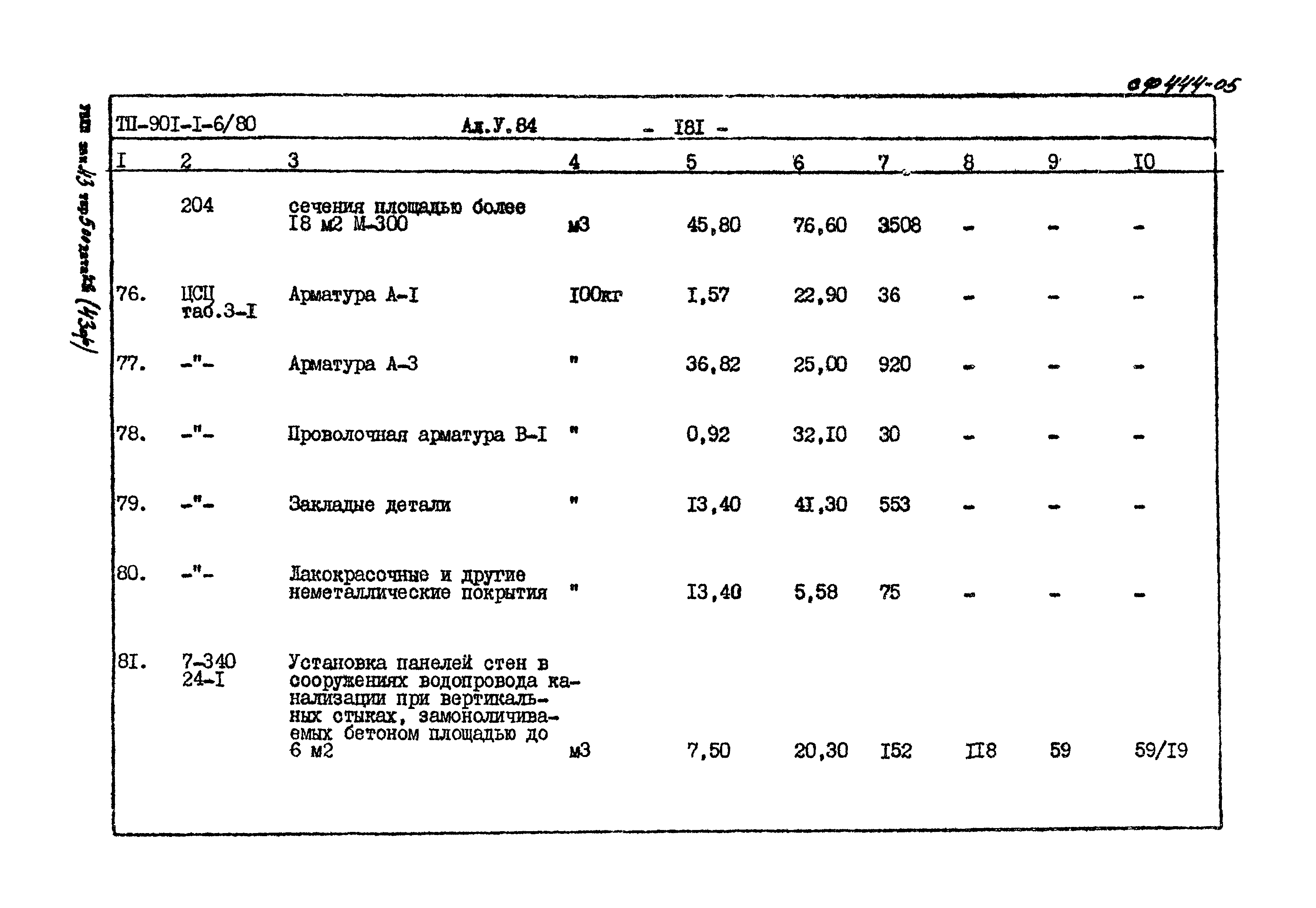 Типовой проект 901-1-6/80