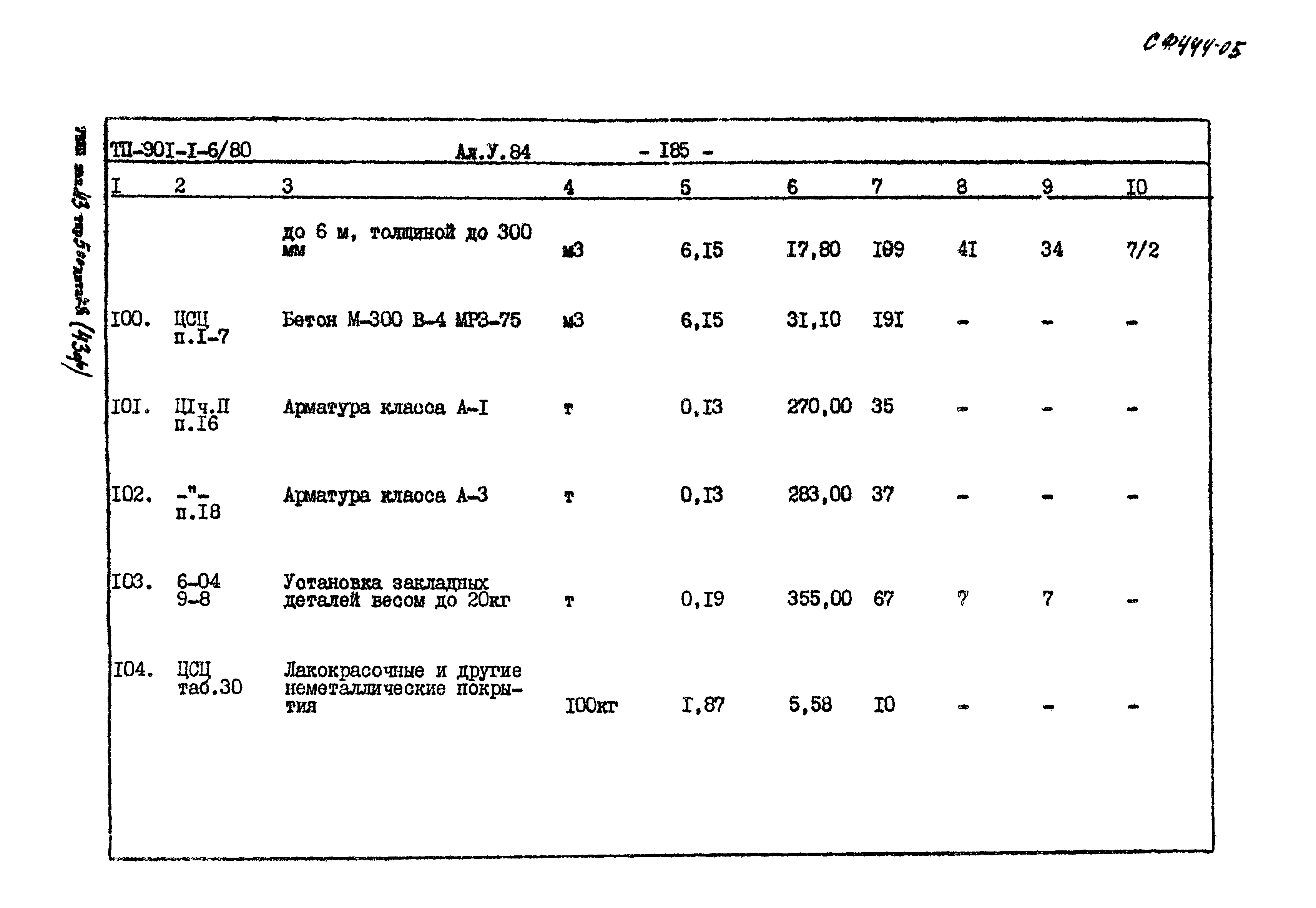 Типовой проект 901-1-6/80