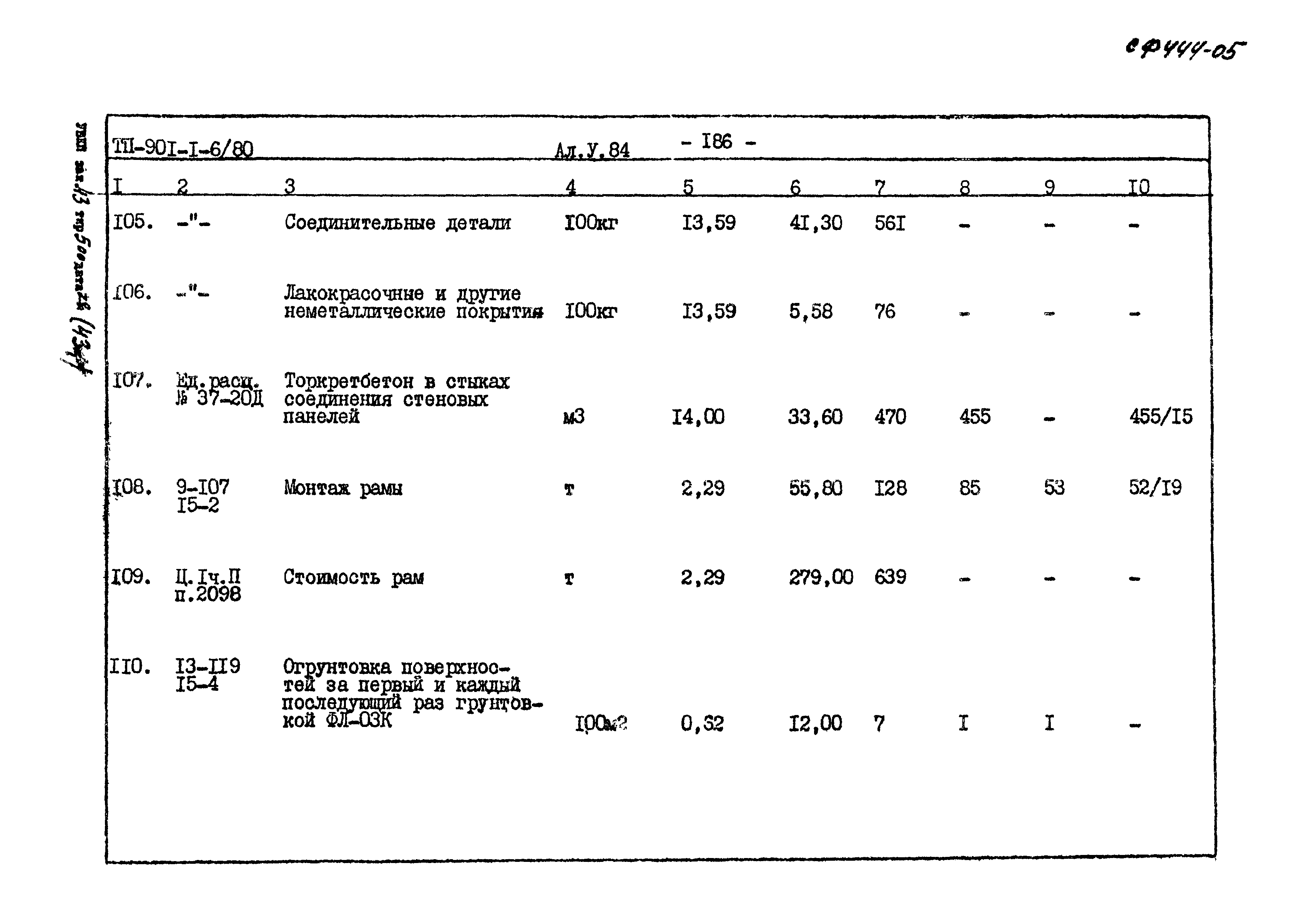 Типовой проект 901-1-6/80