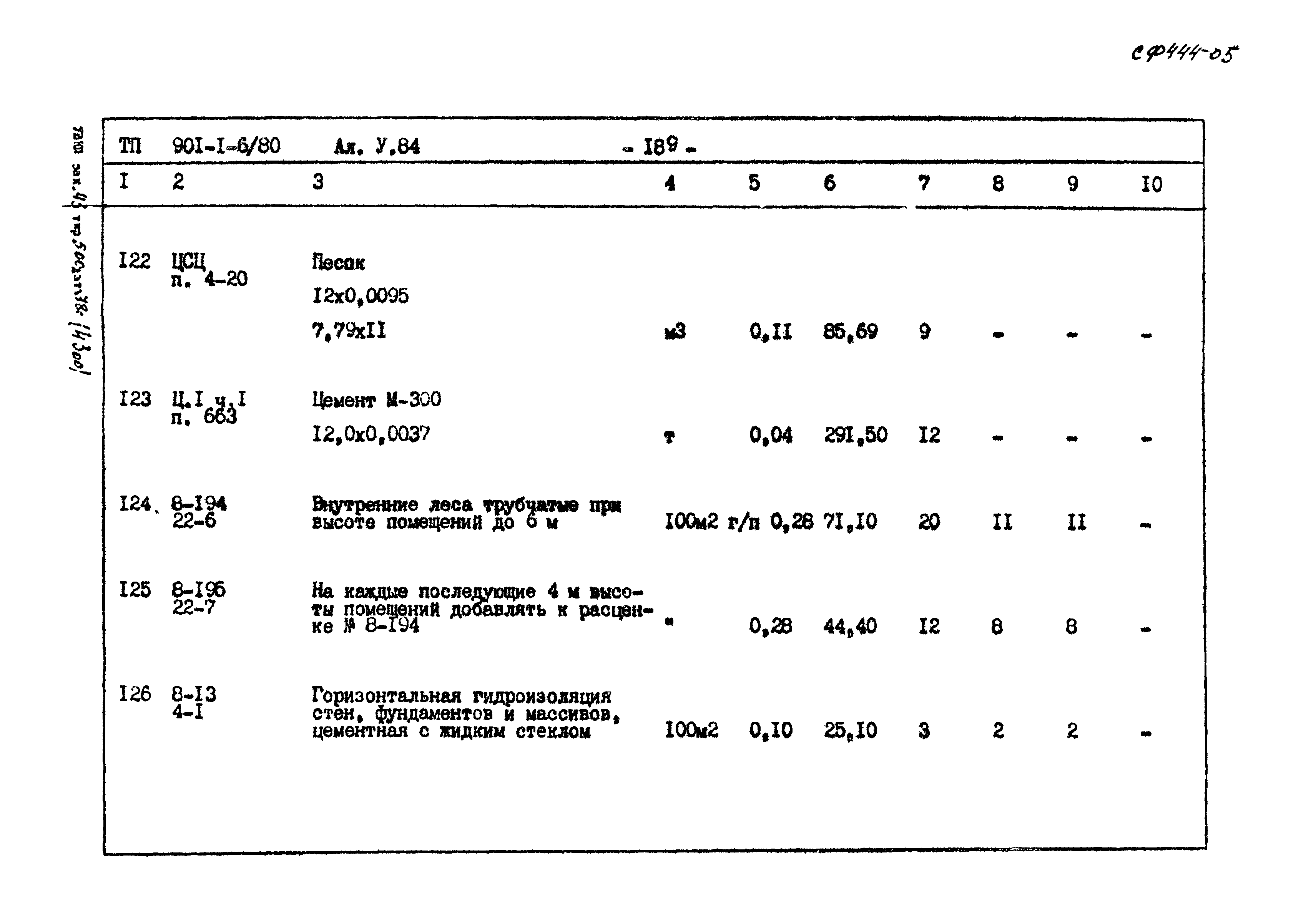 Типовой проект 901-1-6/80