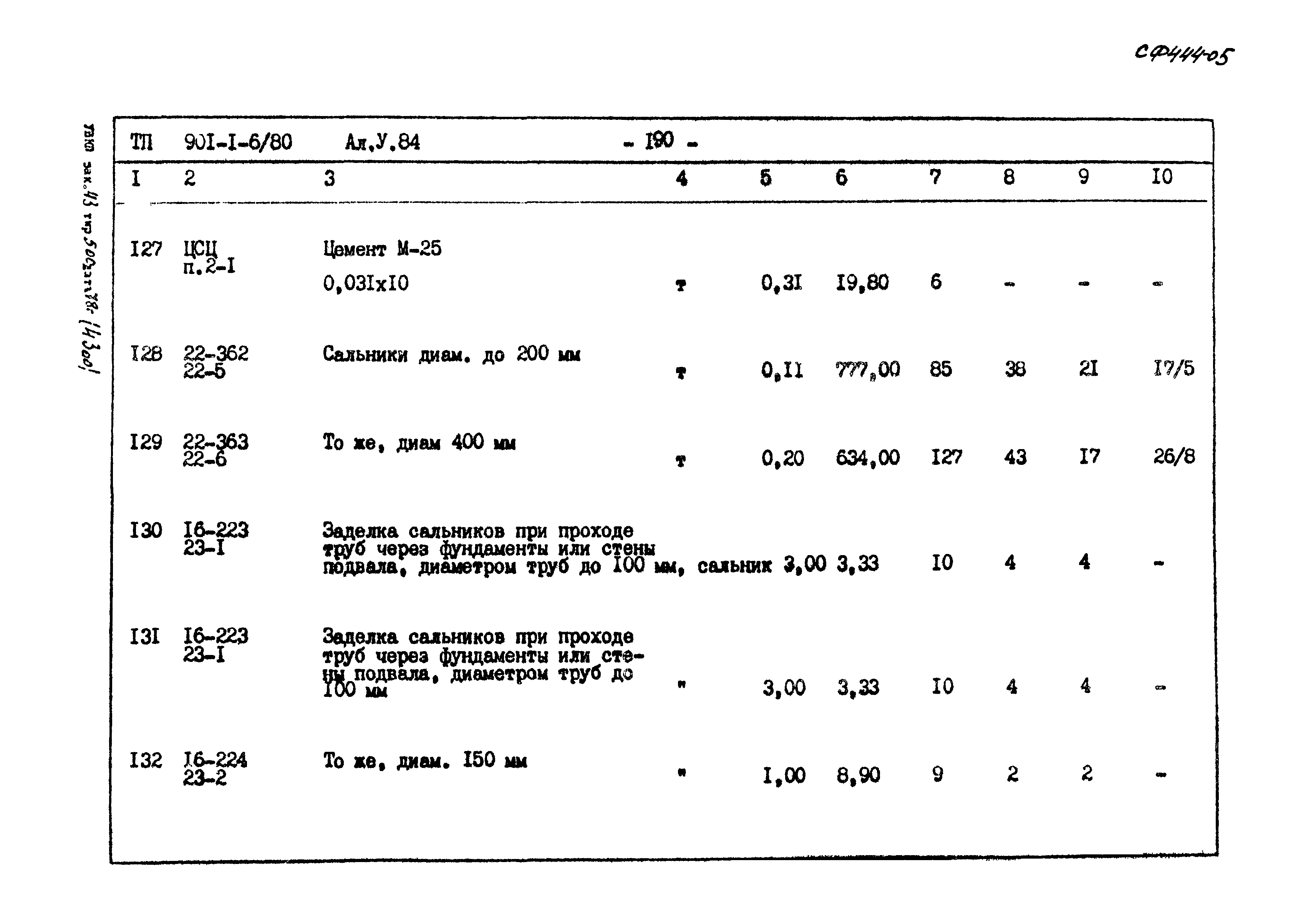 Типовой проект 901-1-6/80