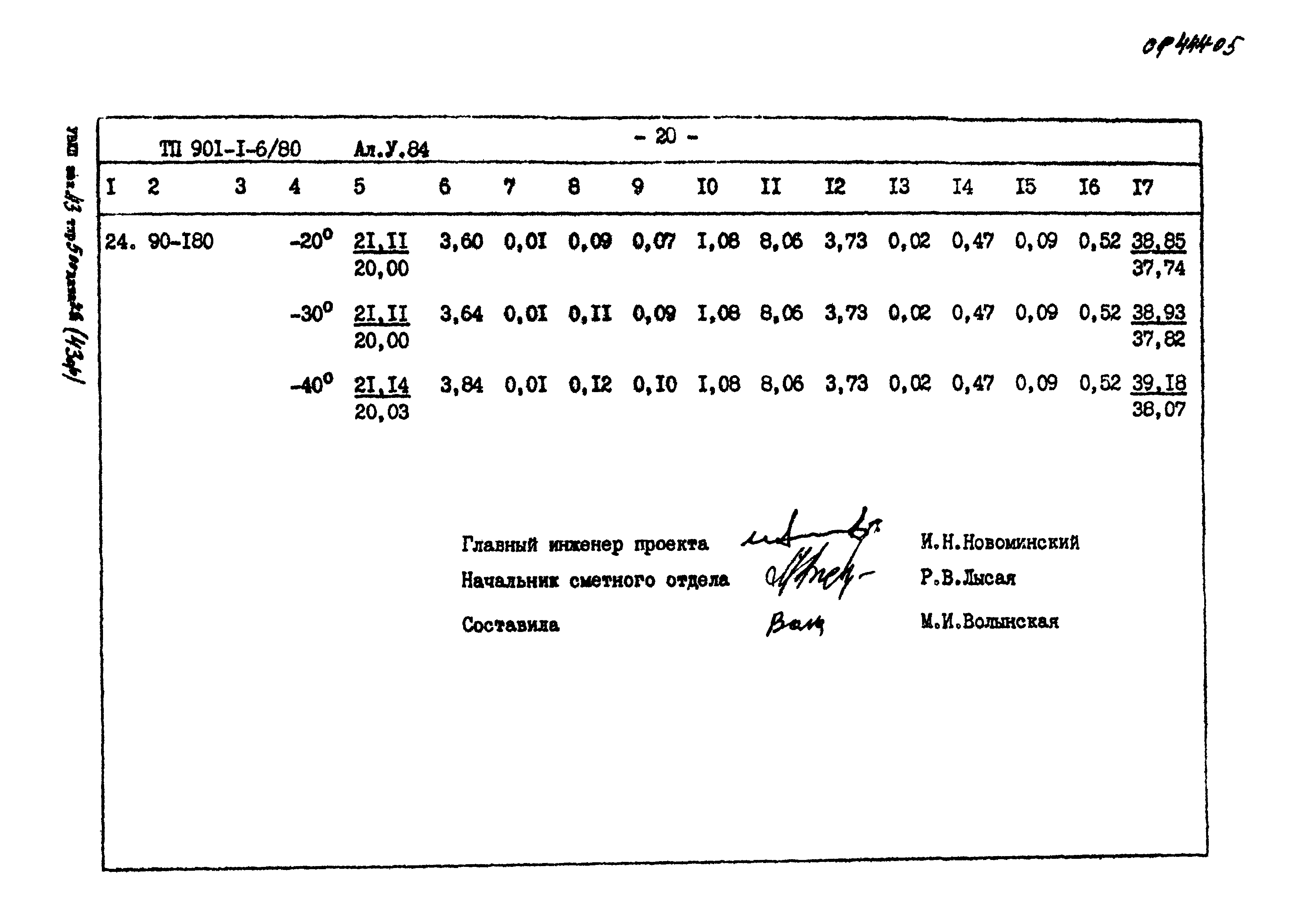 Типовой проект 901-1-6/80