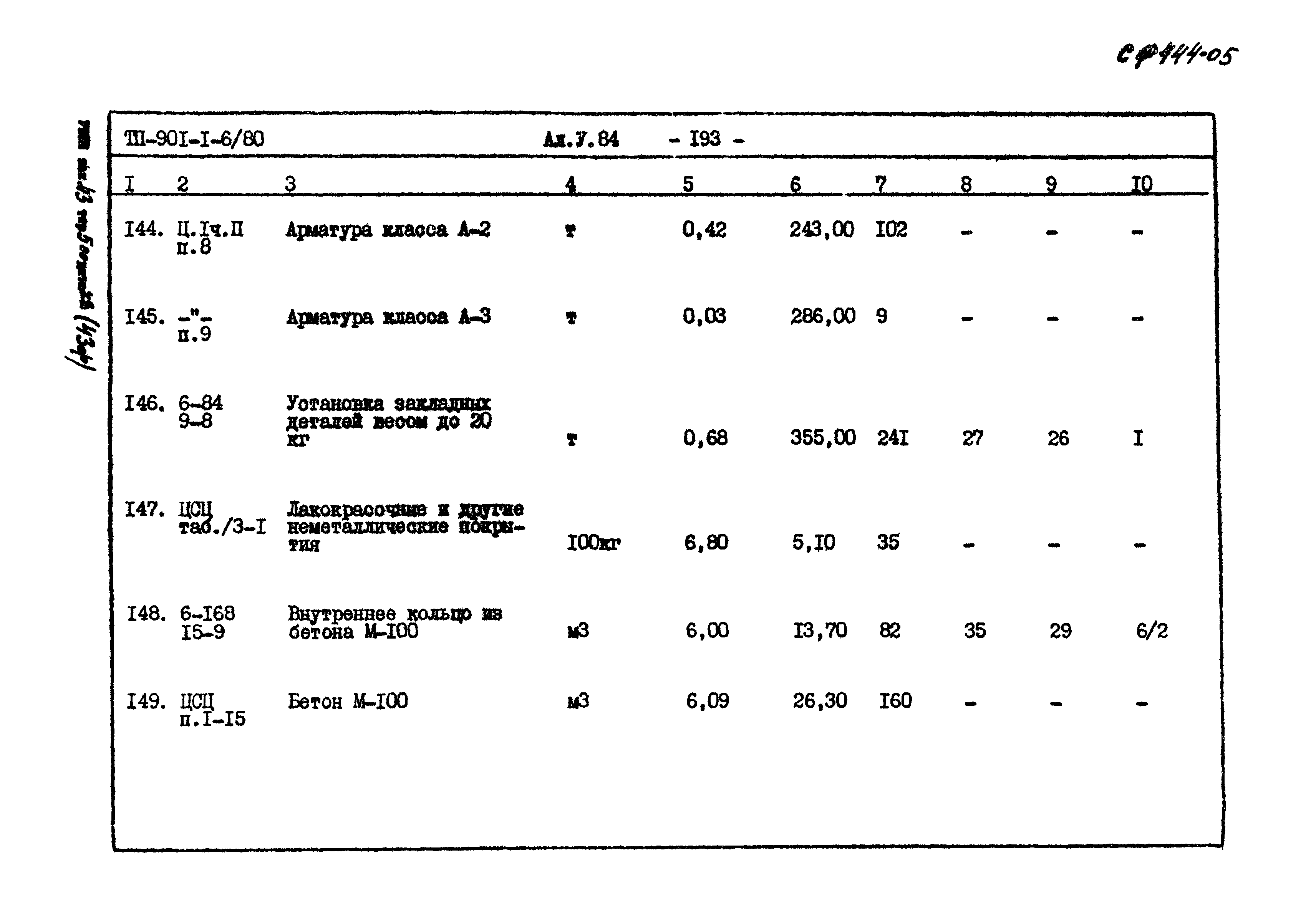 Типовой проект 901-1-6/80