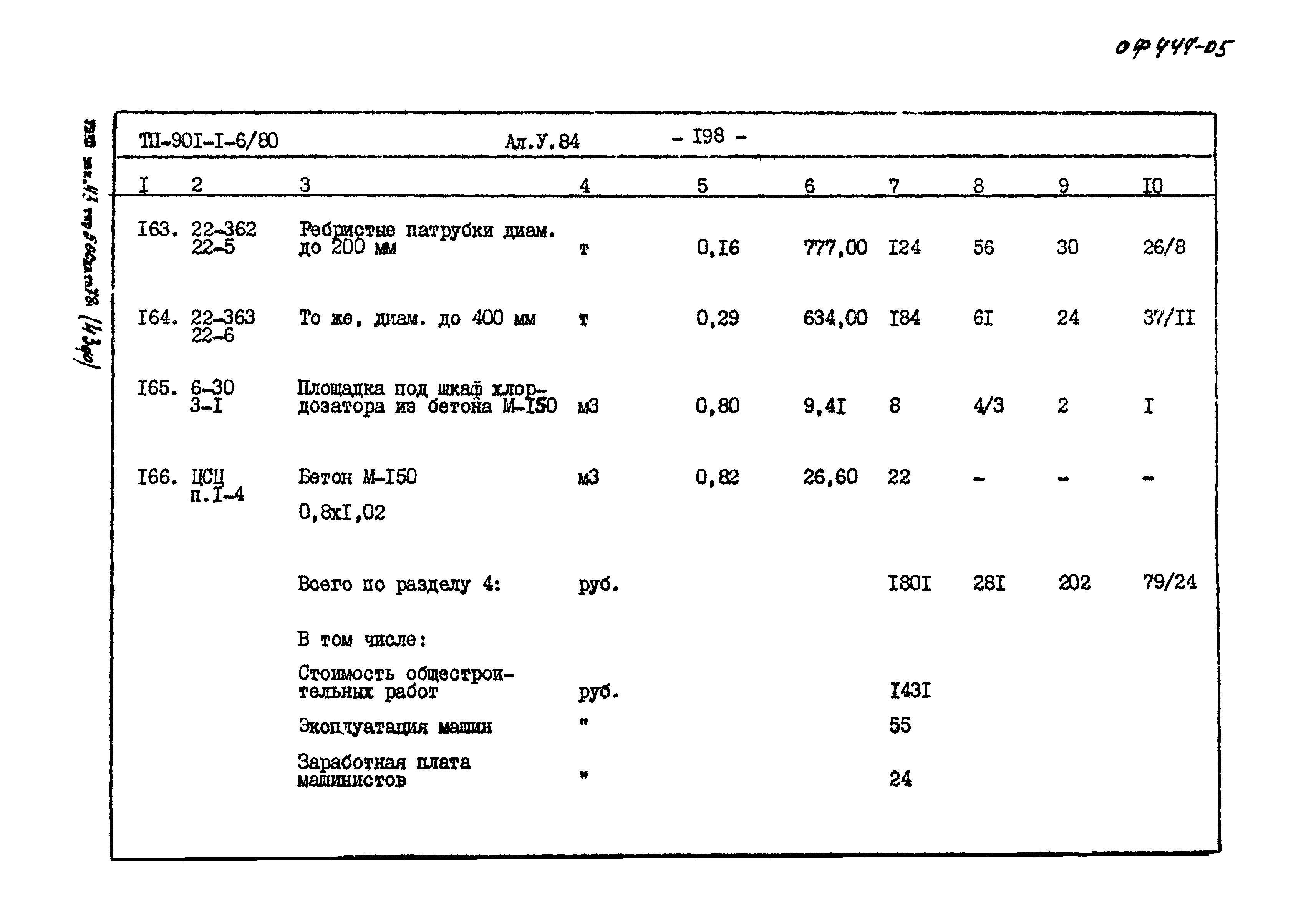 Типовой проект 901-1-6/80