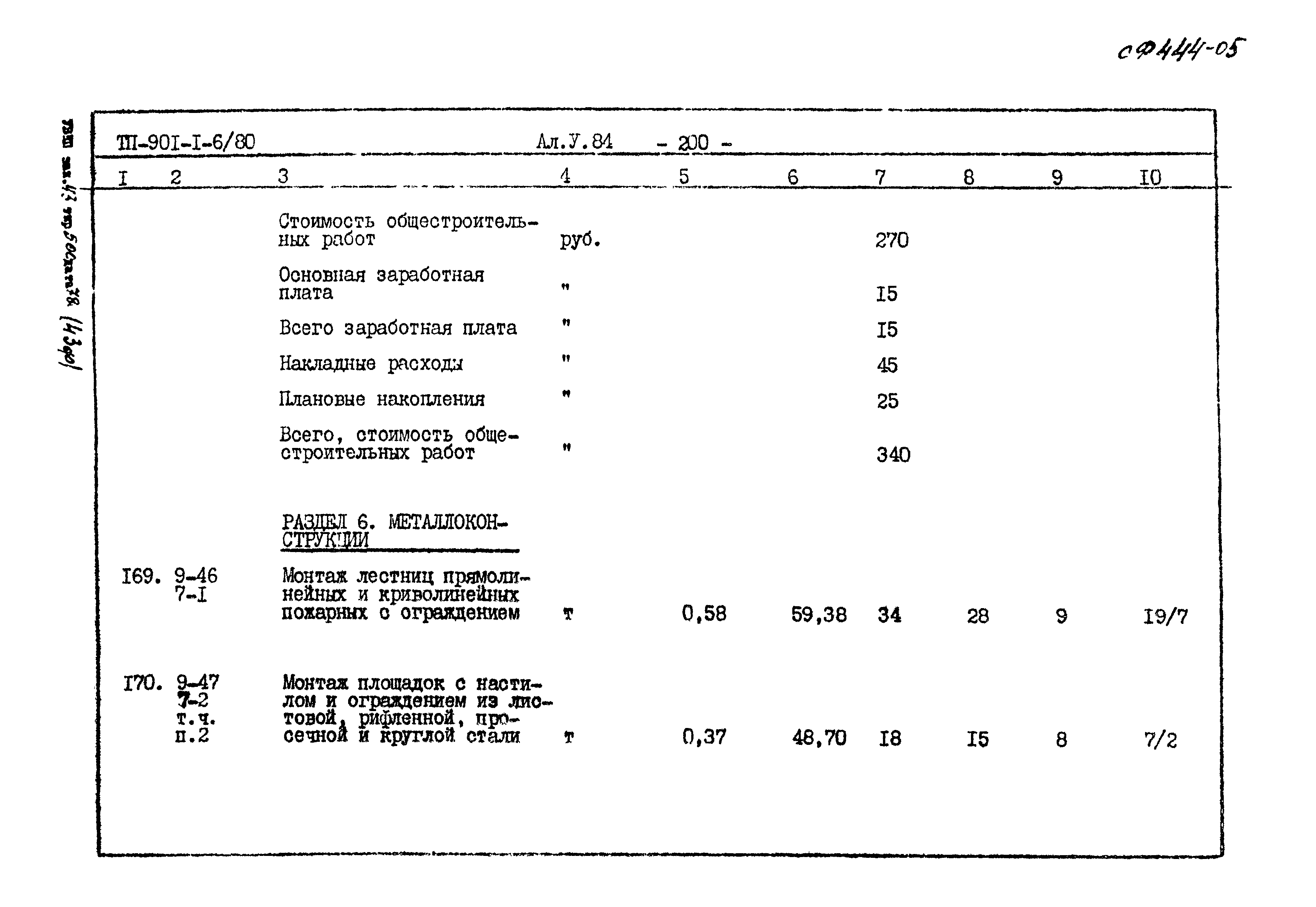 Типовой проект 901-1-6/80