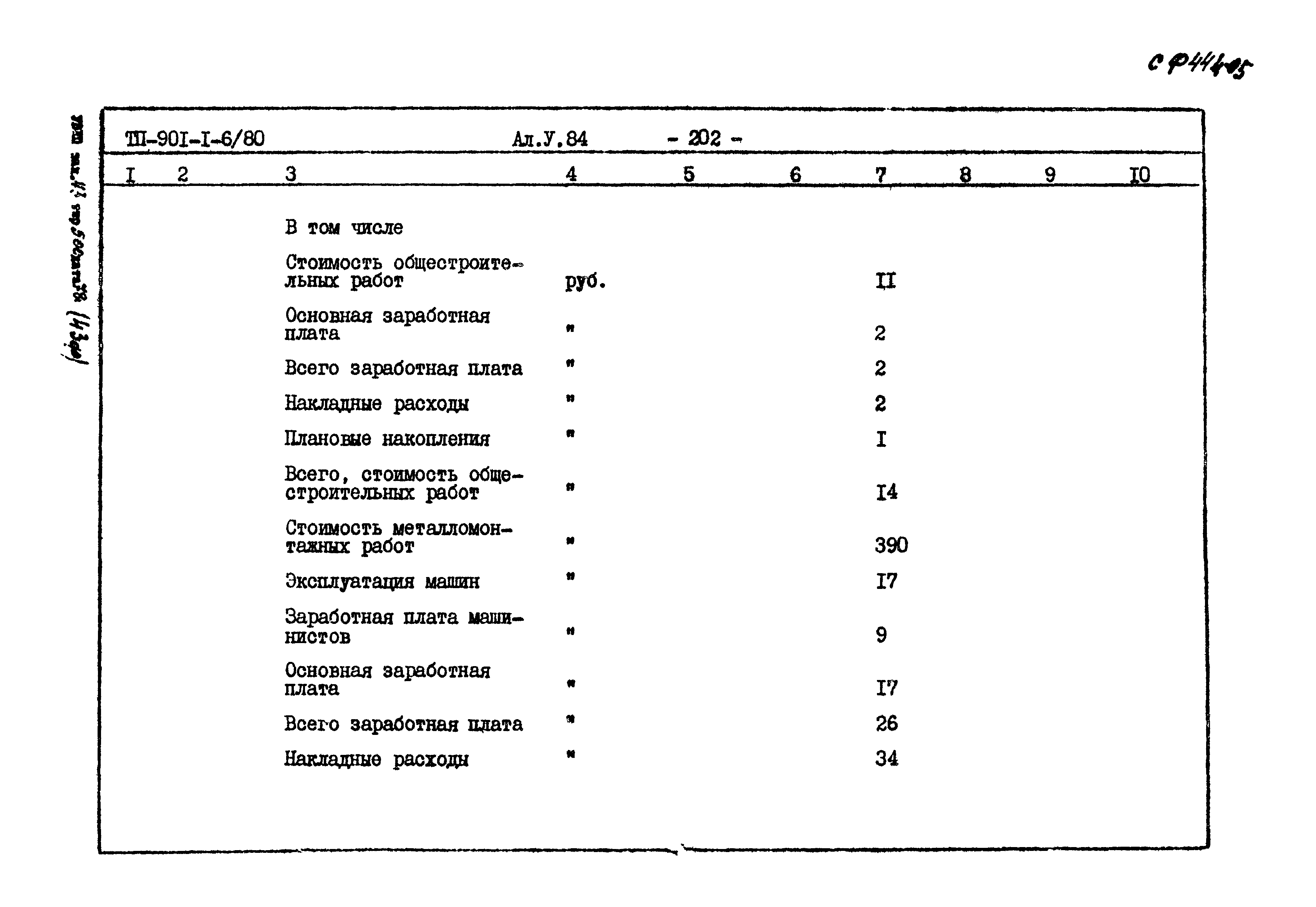 Типовой проект 901-1-6/80