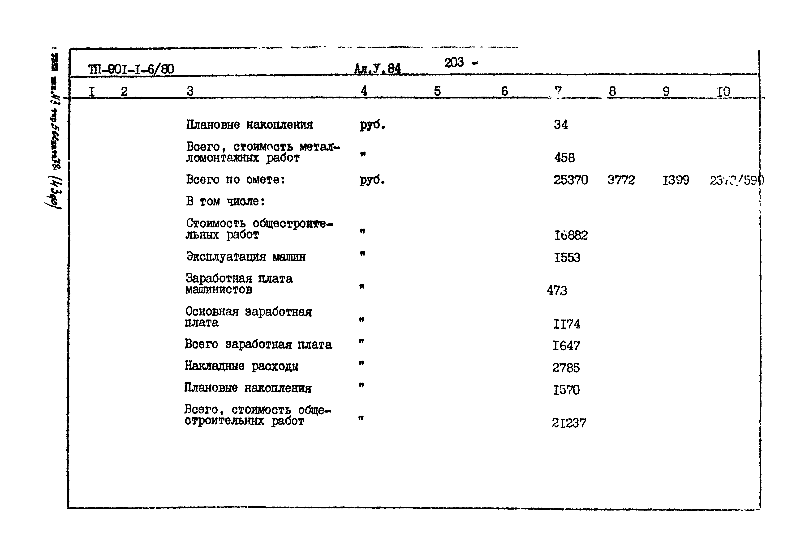 Типовой проект 901-1-6/80