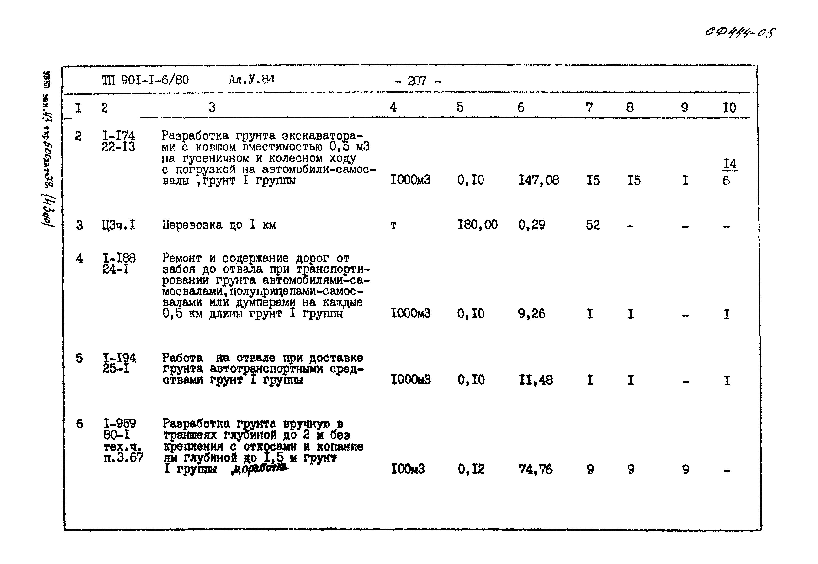 Типовой проект 901-1-6/80