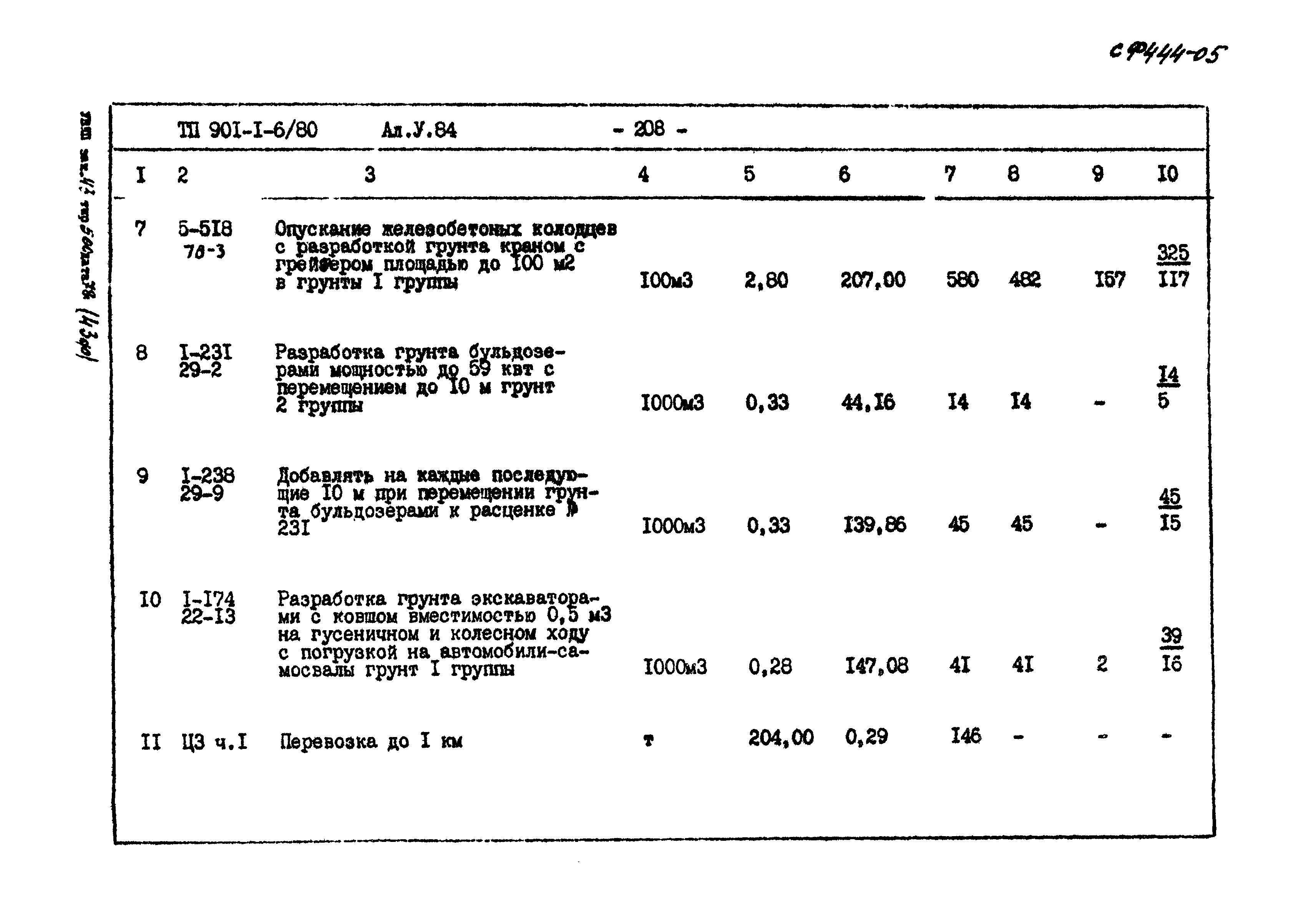 Типовой проект 901-1-6/80