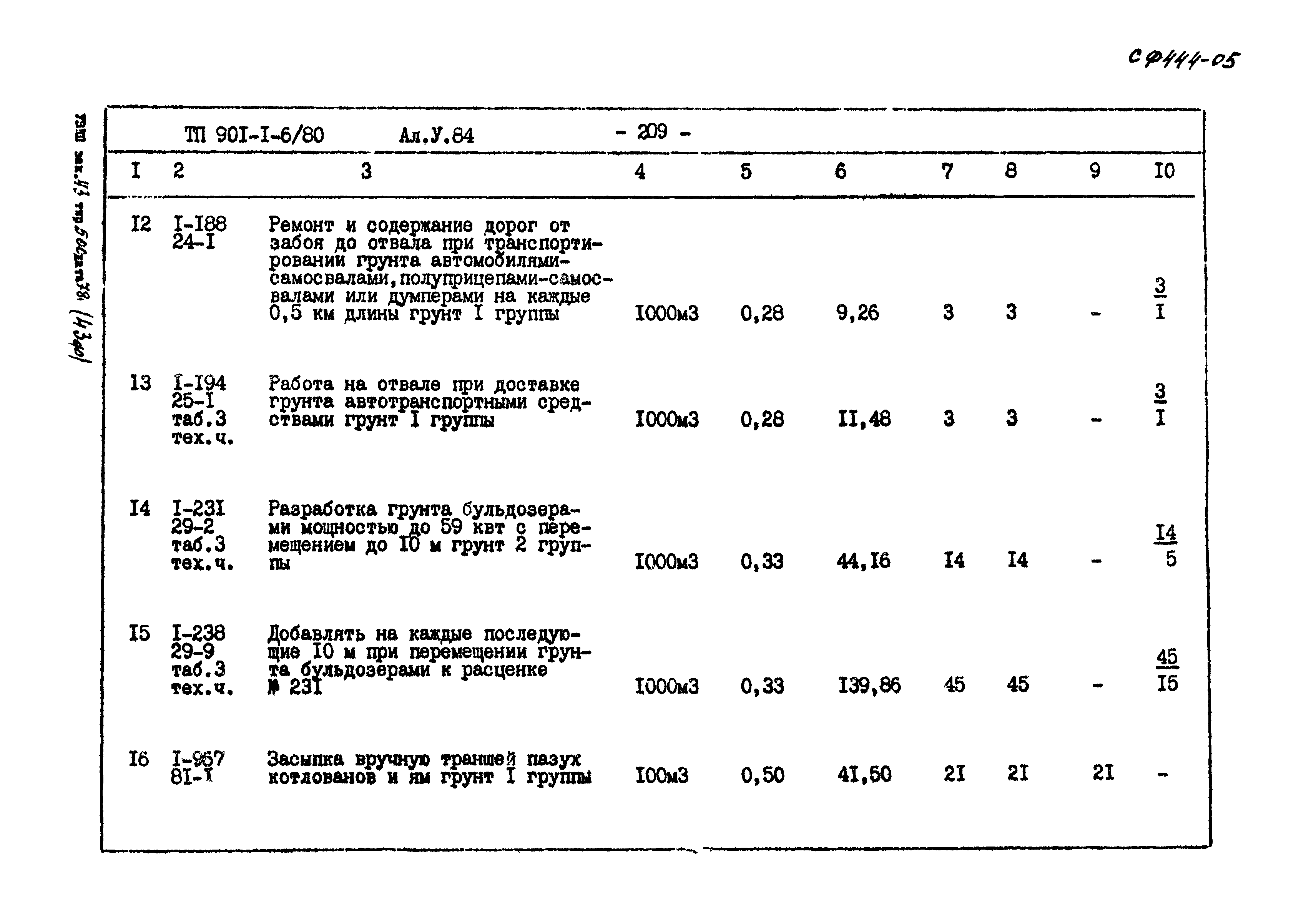 Типовой проект 901-1-6/80