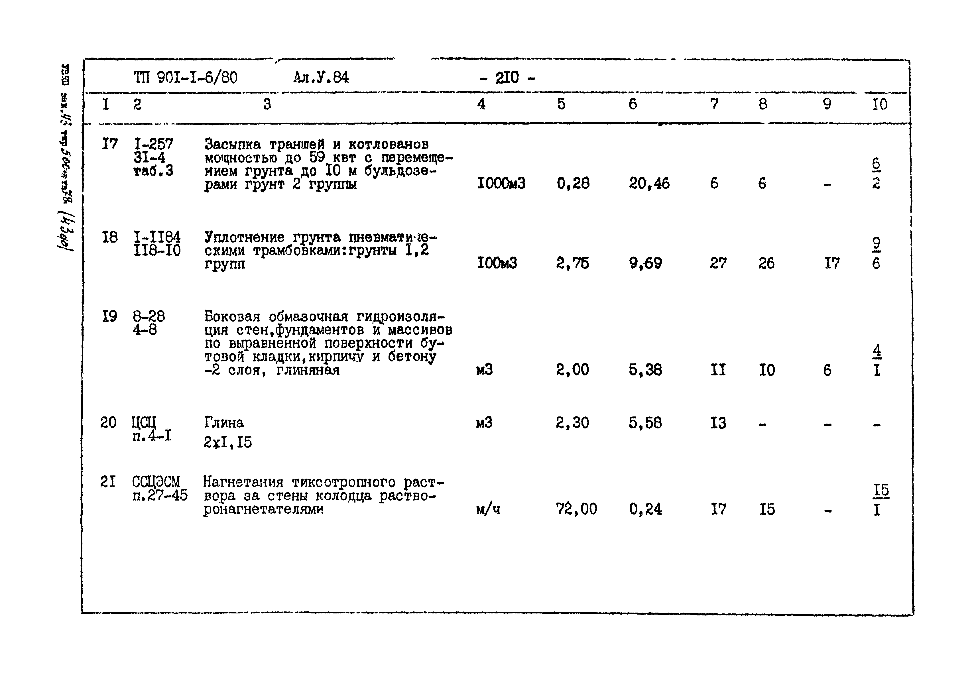 Типовой проект 901-1-6/80