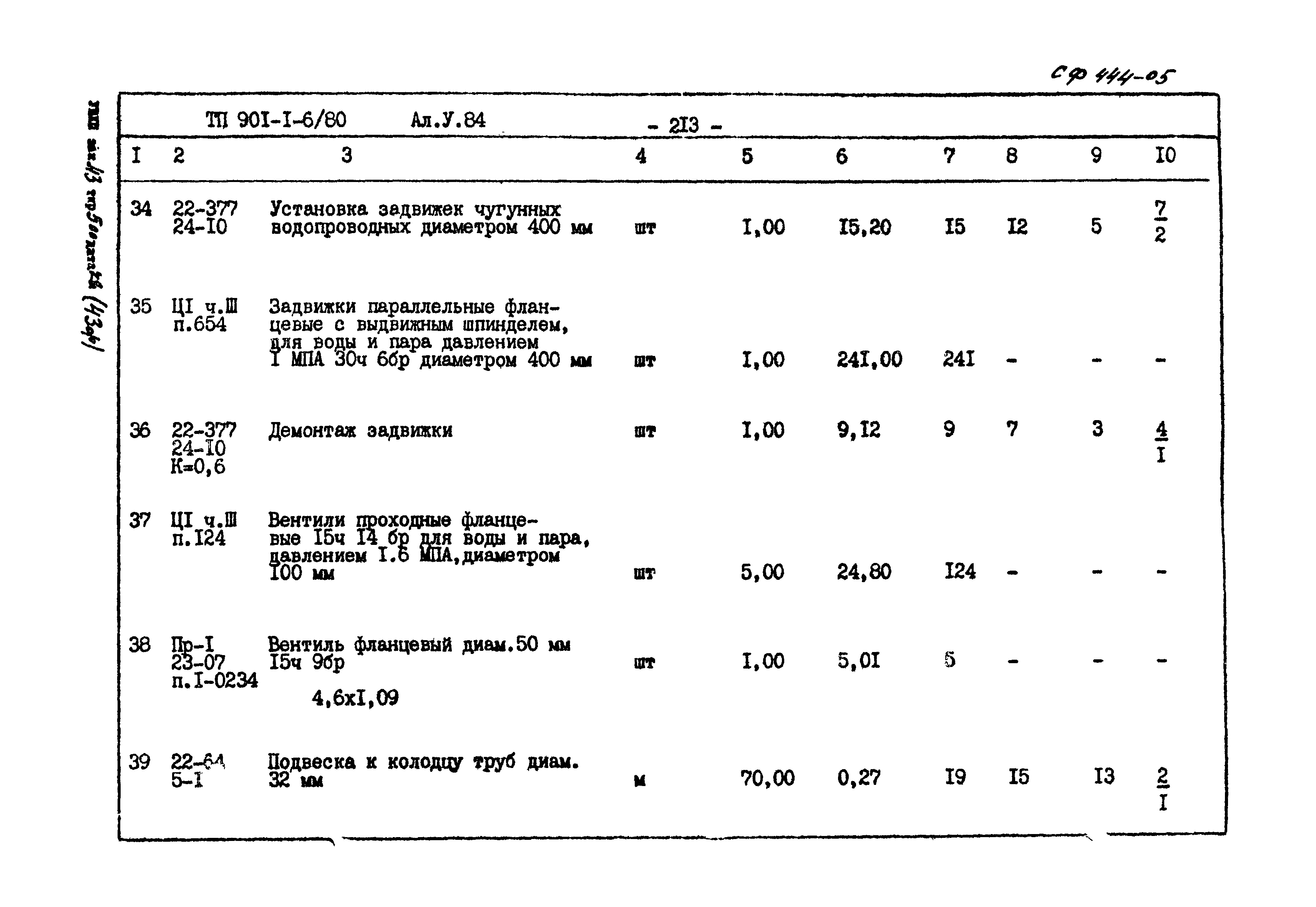 Типовой проект 901-1-6/80