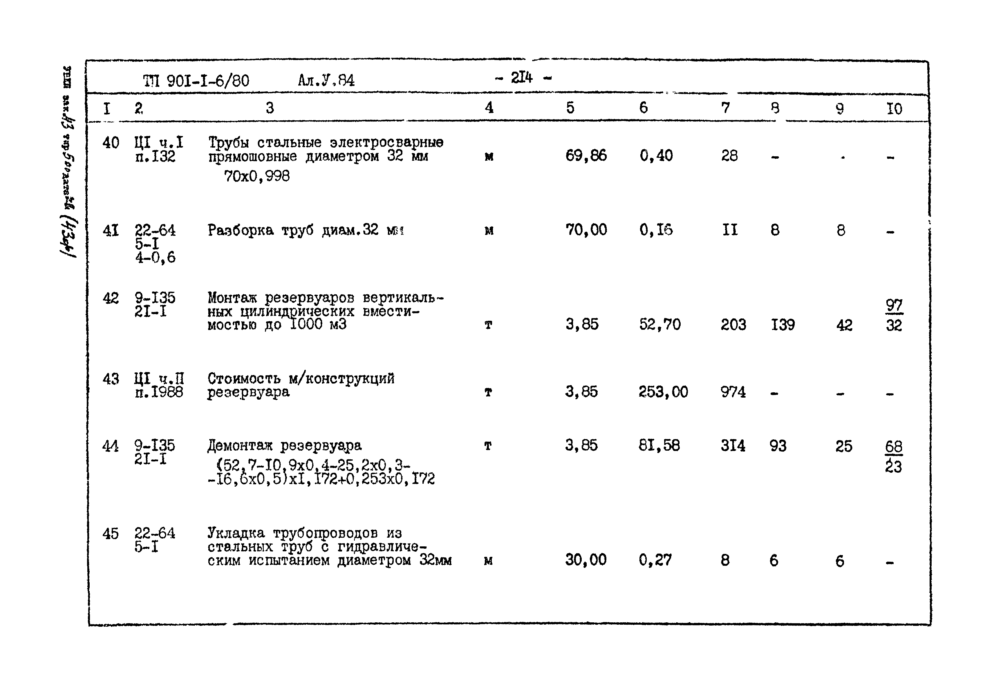 Типовой проект 901-1-6/80