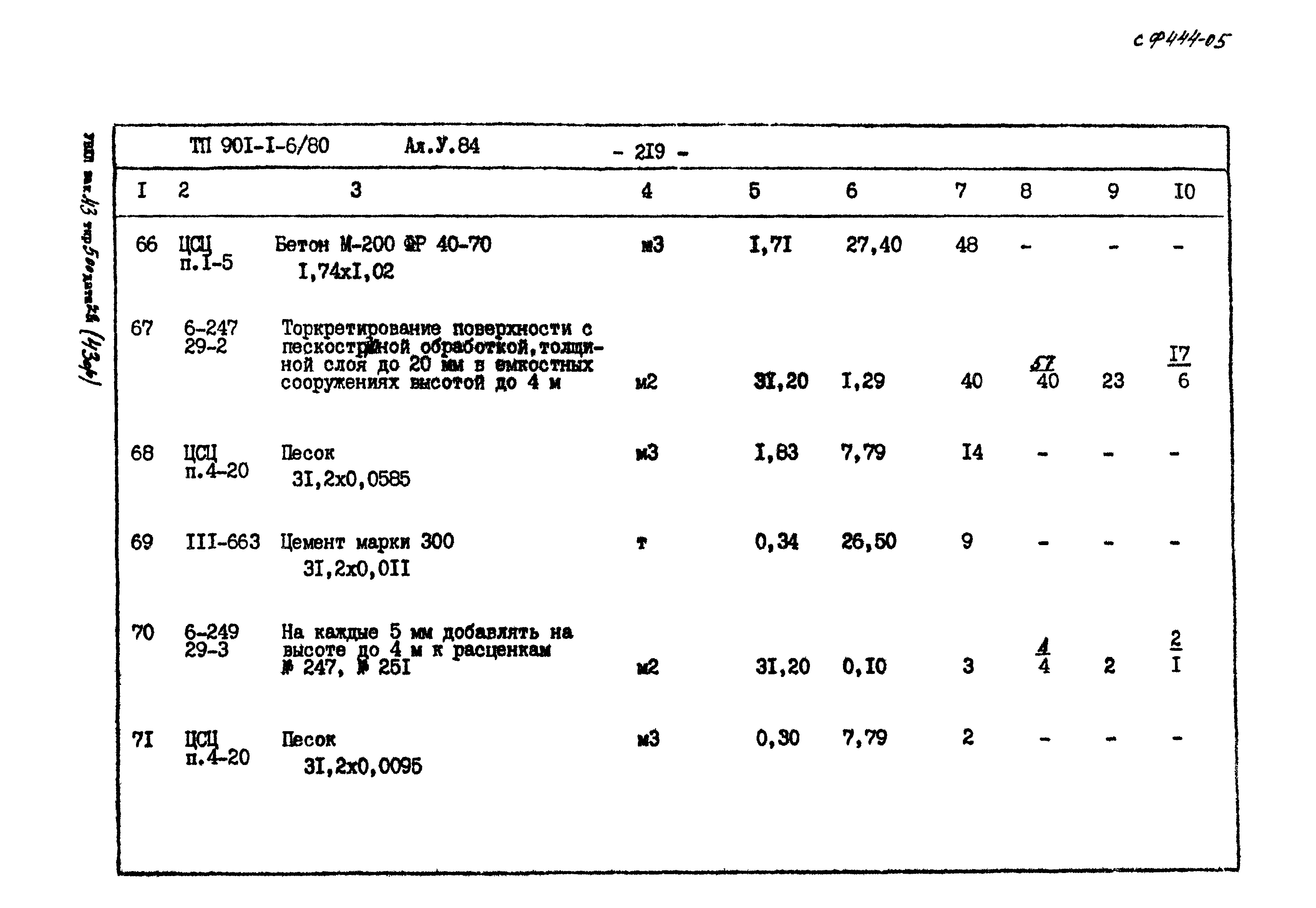 Типовой проект 901-1-6/80