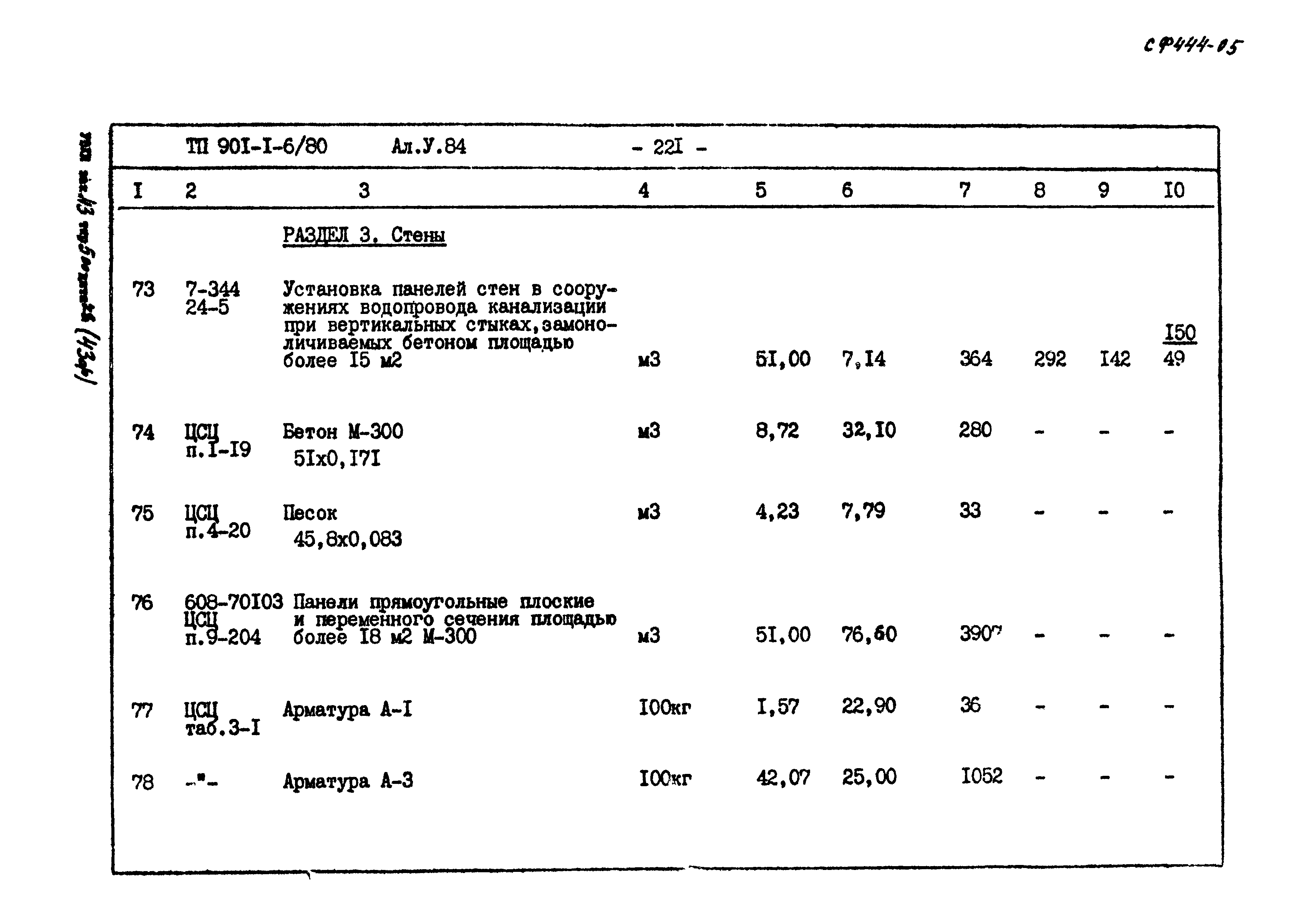 Типовой проект 901-1-6/80