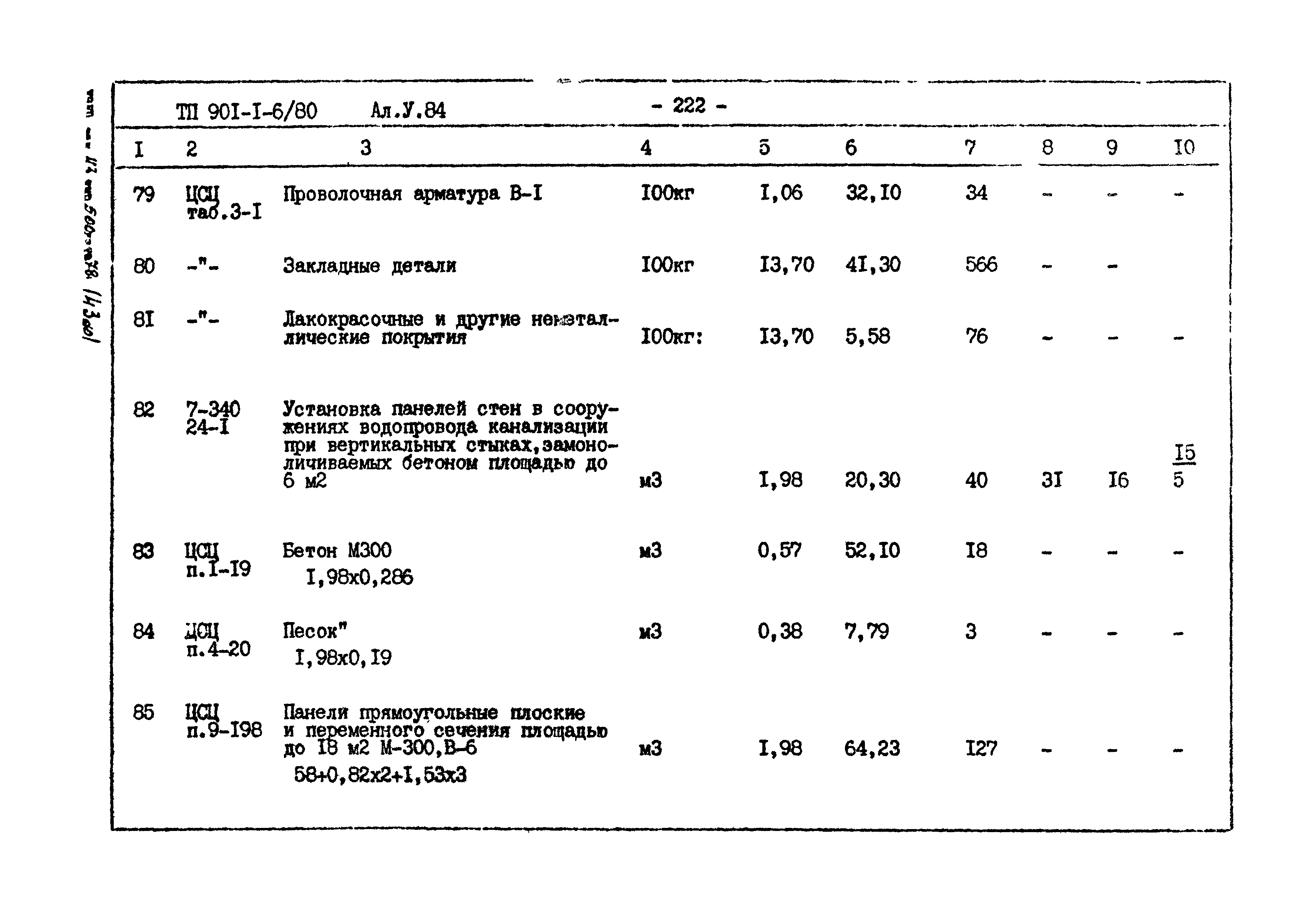 Типовой проект 901-1-6/80