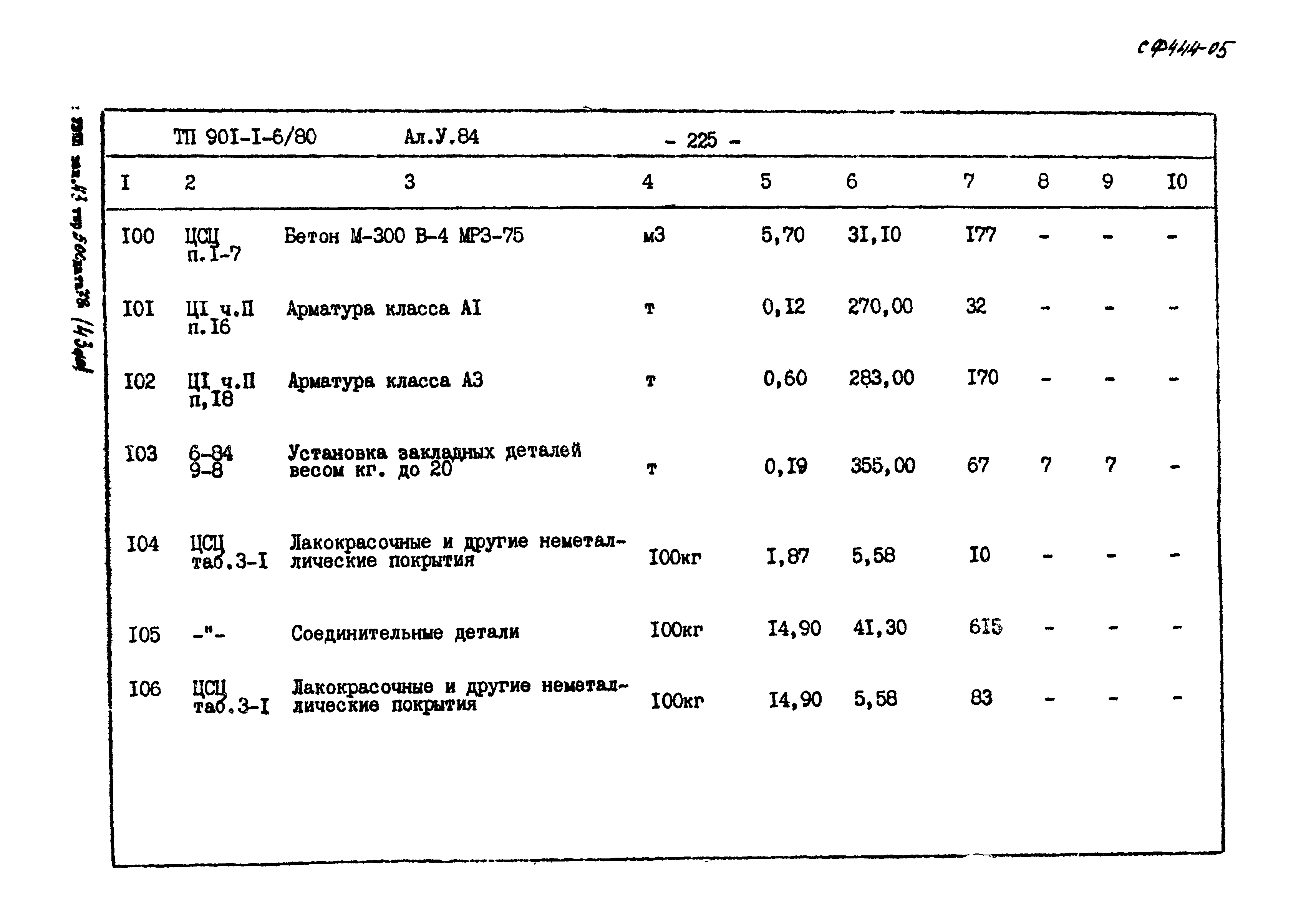 Типовой проект 901-1-6/80