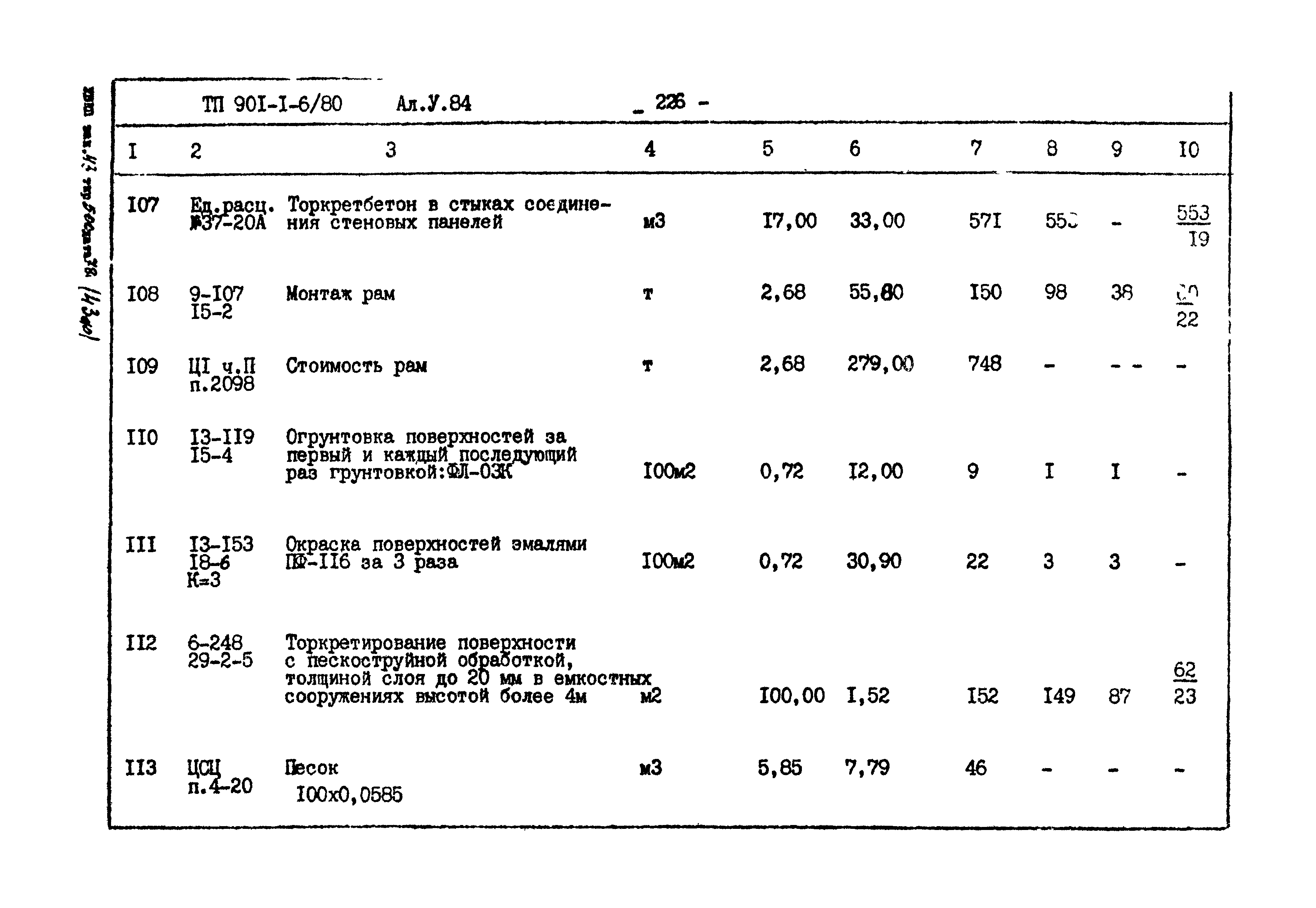 Типовой проект 901-1-6/80