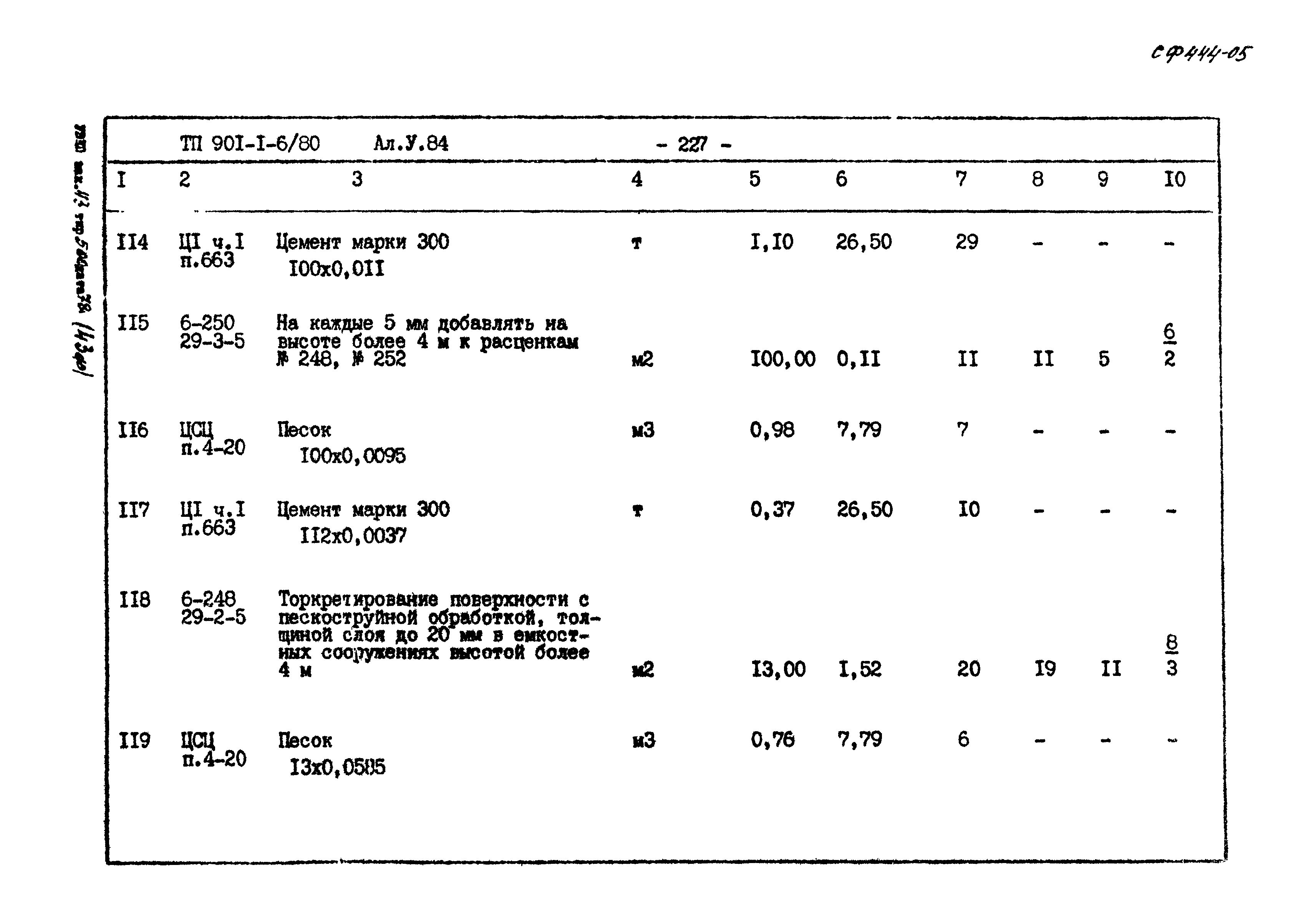 Типовой проект 901-1-6/80